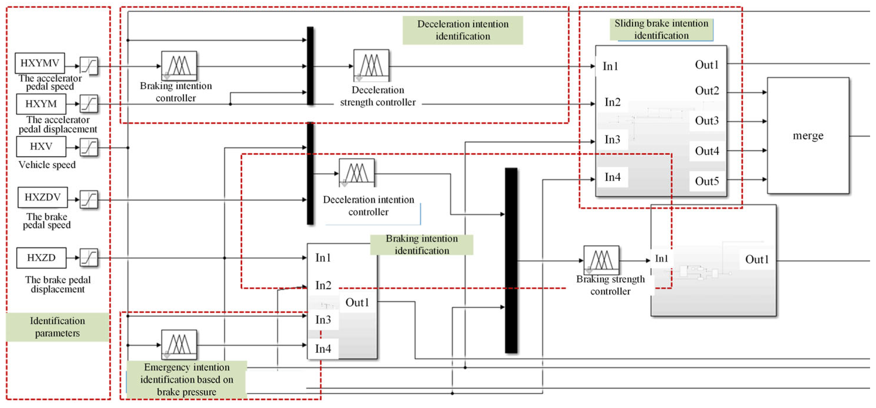 Applsci 13 11547 g011