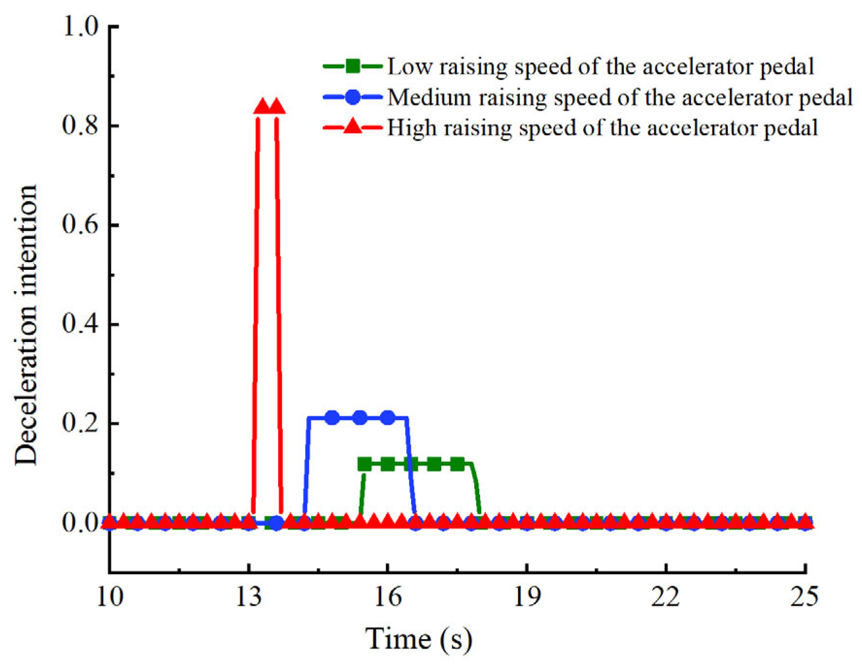 Applsci 13 11547 g012
