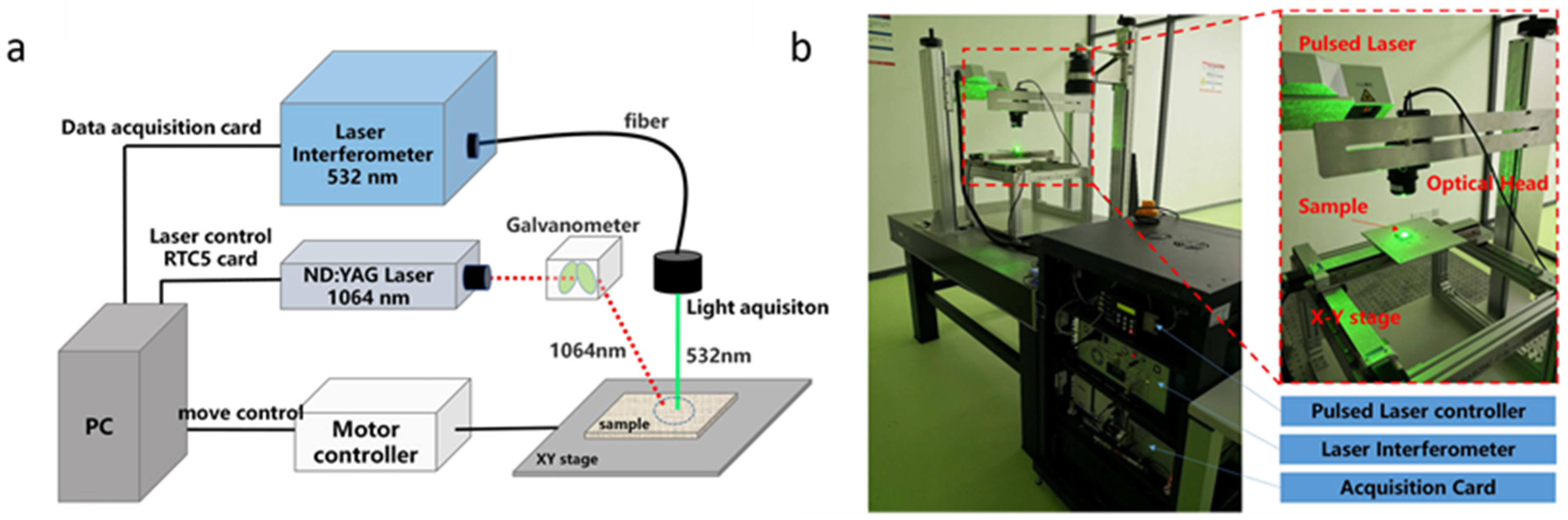 Applsci 13 11559 g002