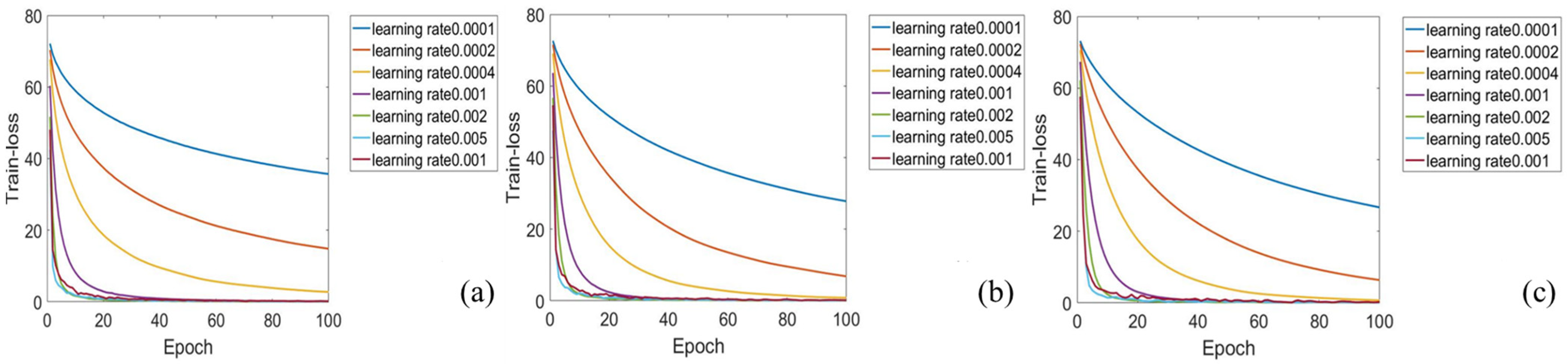 Applsci 13 11559 g010