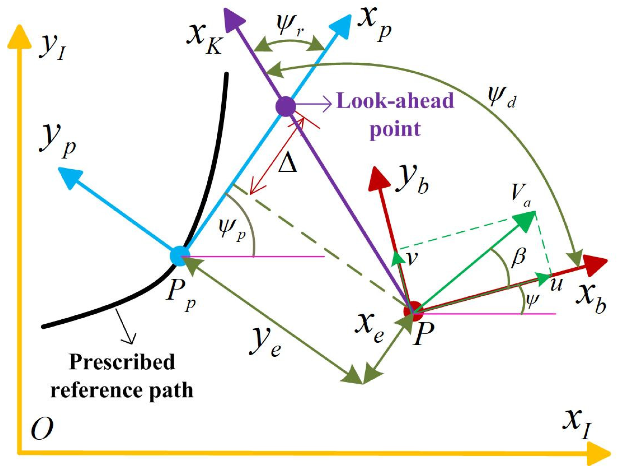 Applsci 13 11577 g001