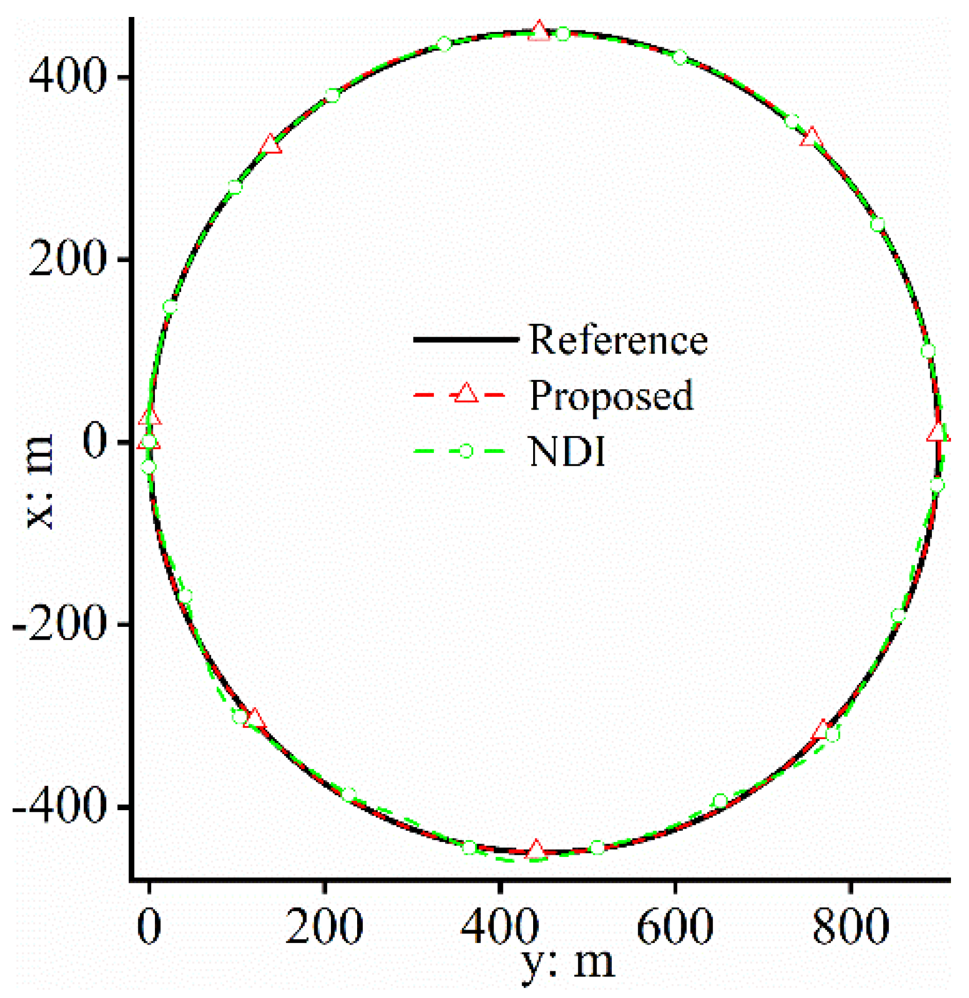 Applsci 13 11577 g002