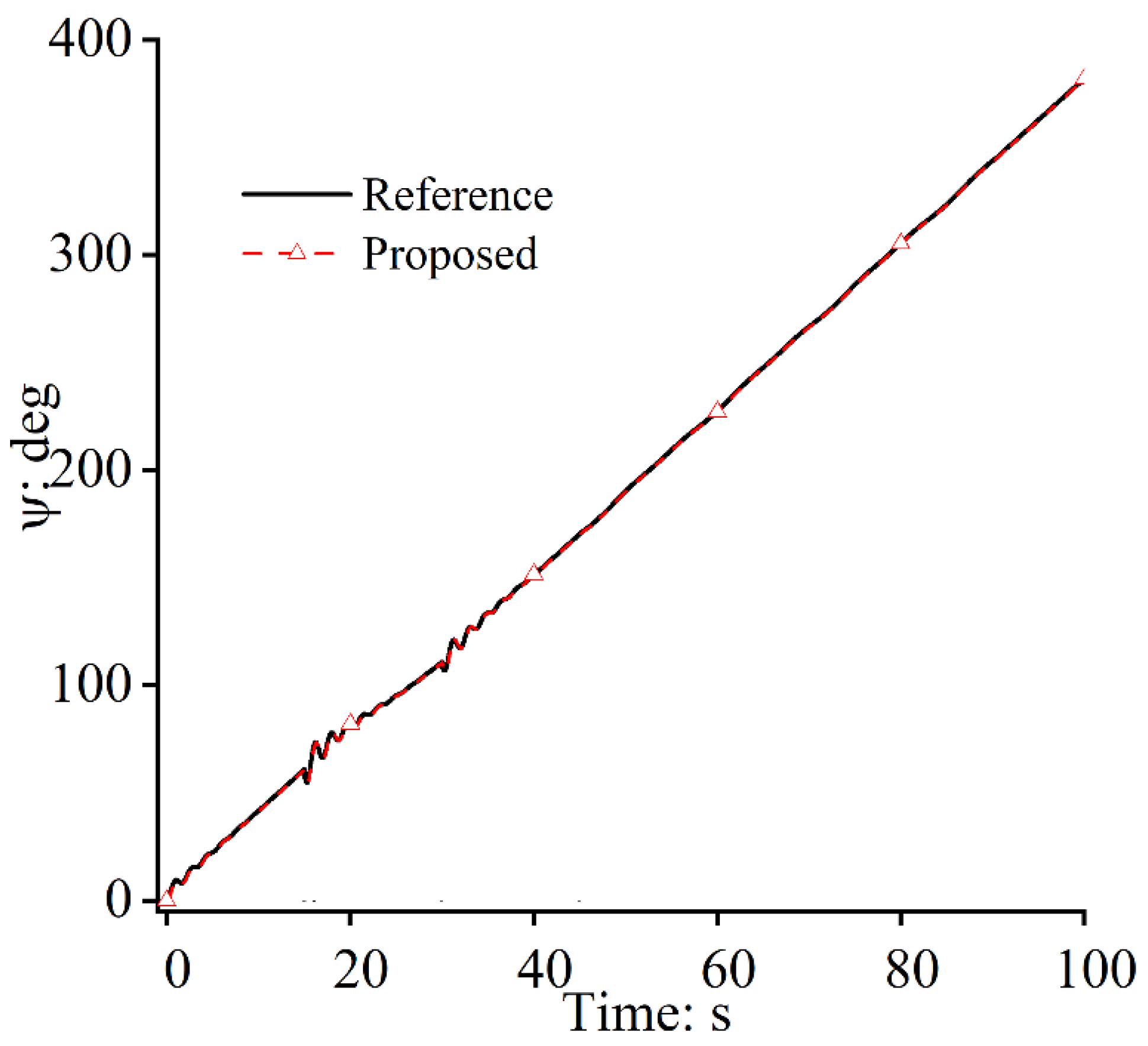 Applsci 13 11577 g006
