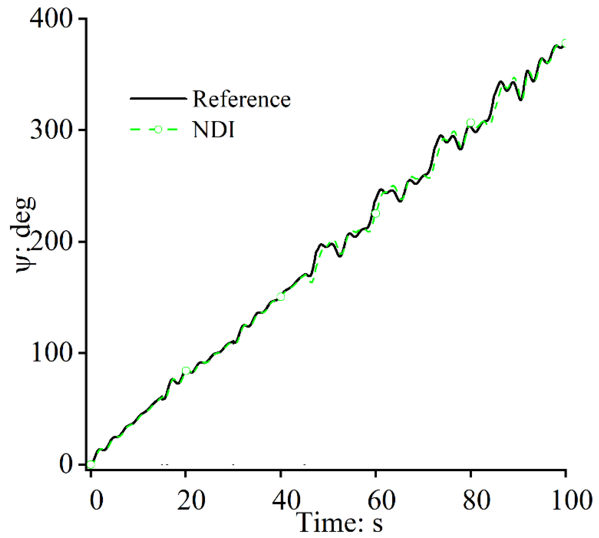Applsci 13 11577 g007