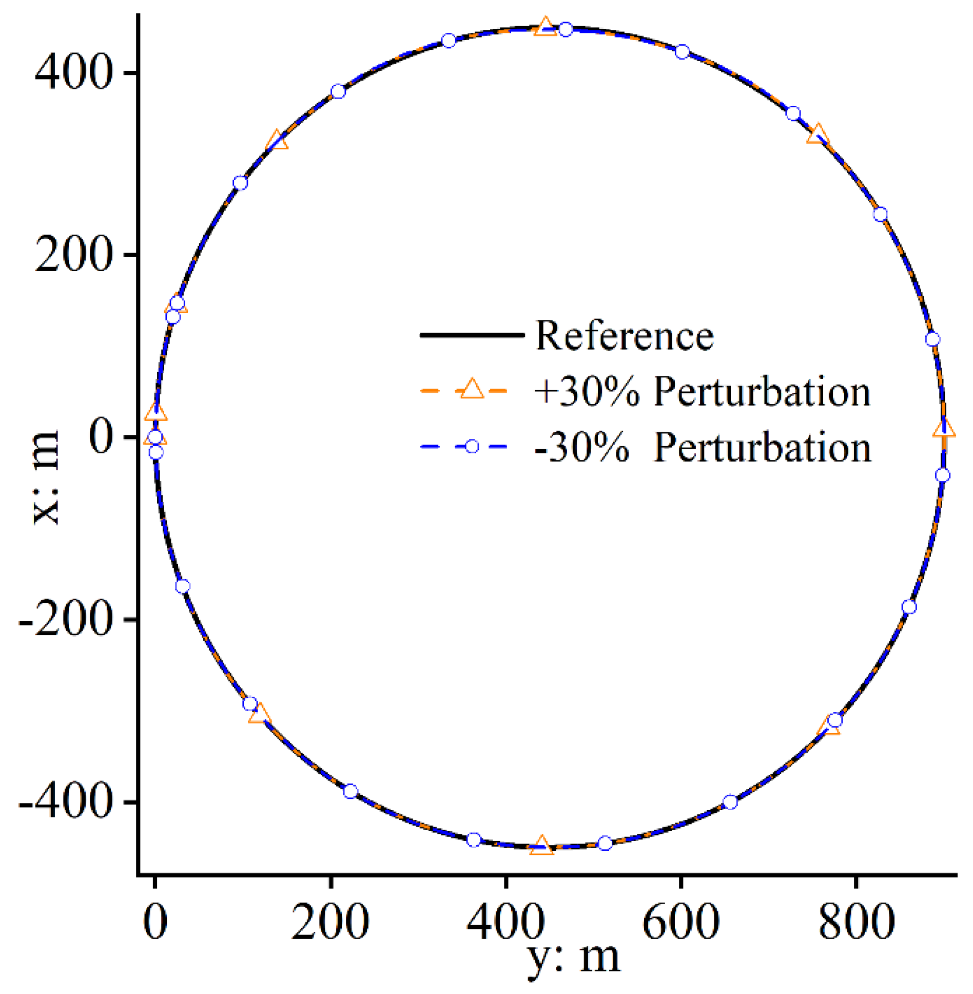 Applsci 13 11577 g009
