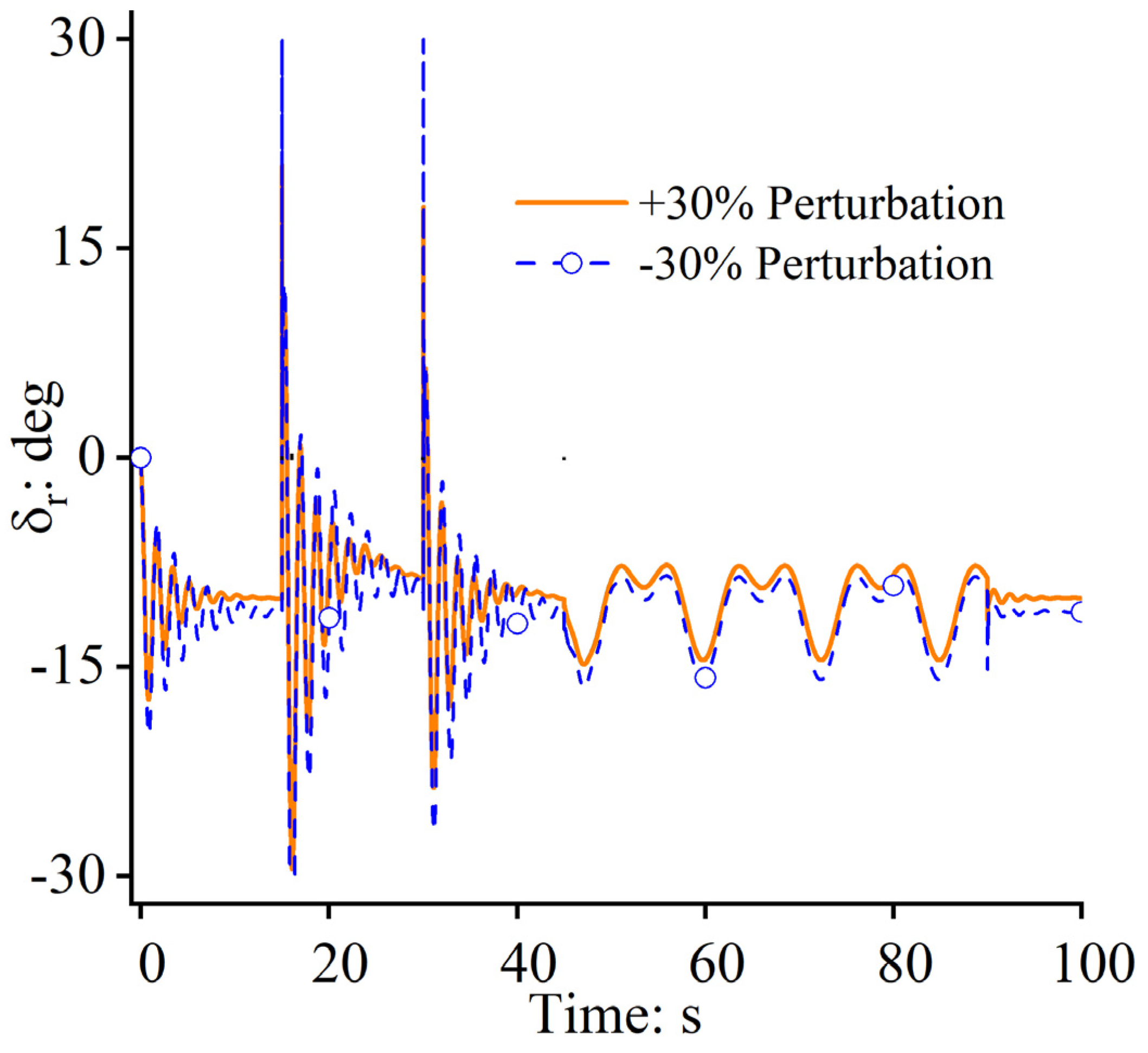 Applsci 13 11577 g011