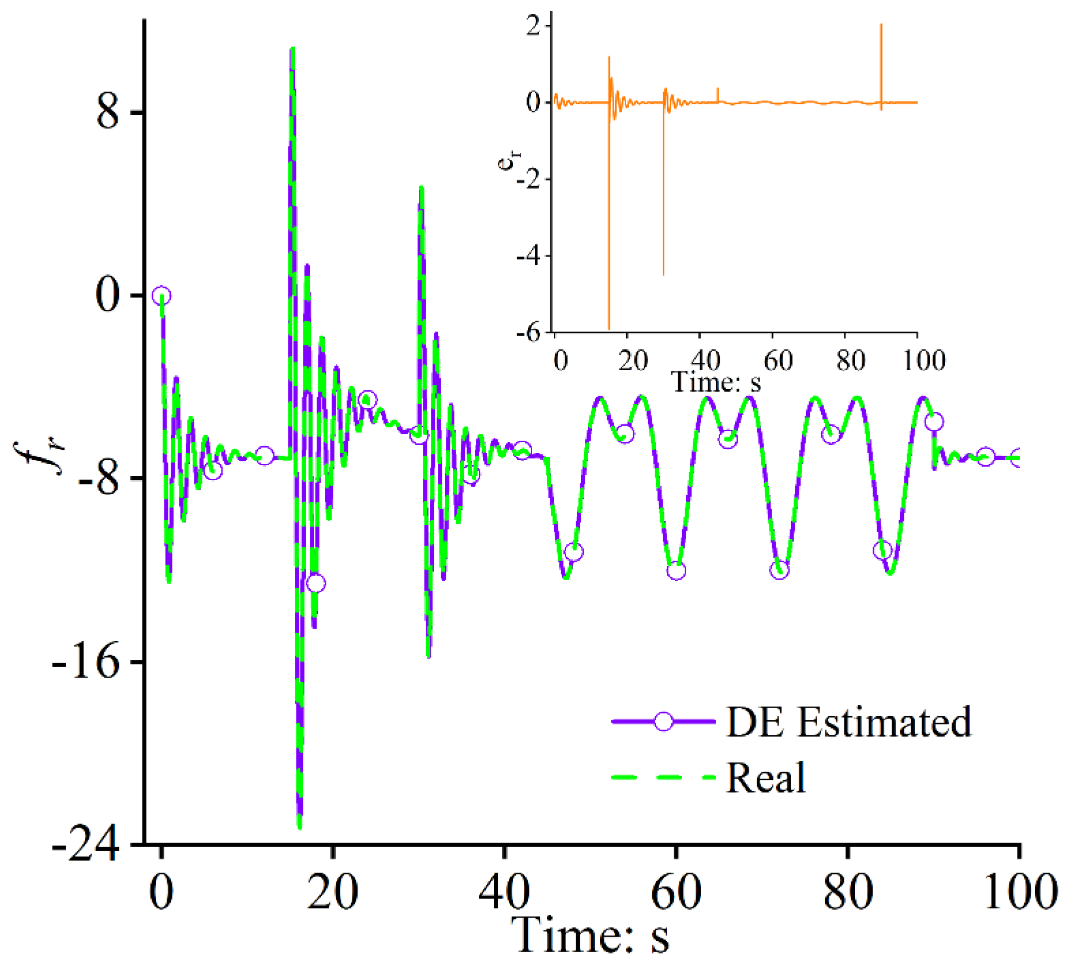 Applsci 13 11577 g012