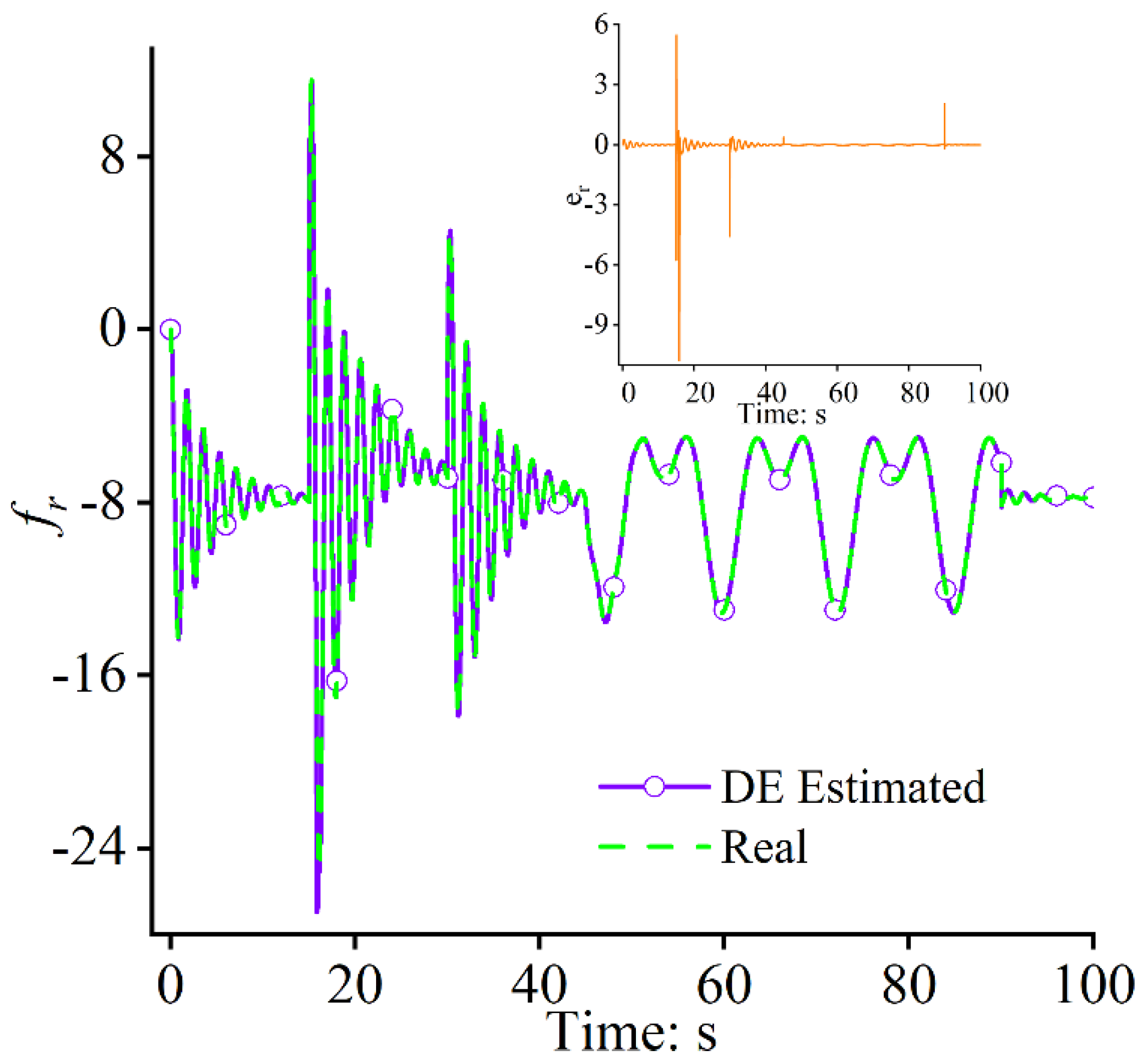 Applsci 13 11577 g013