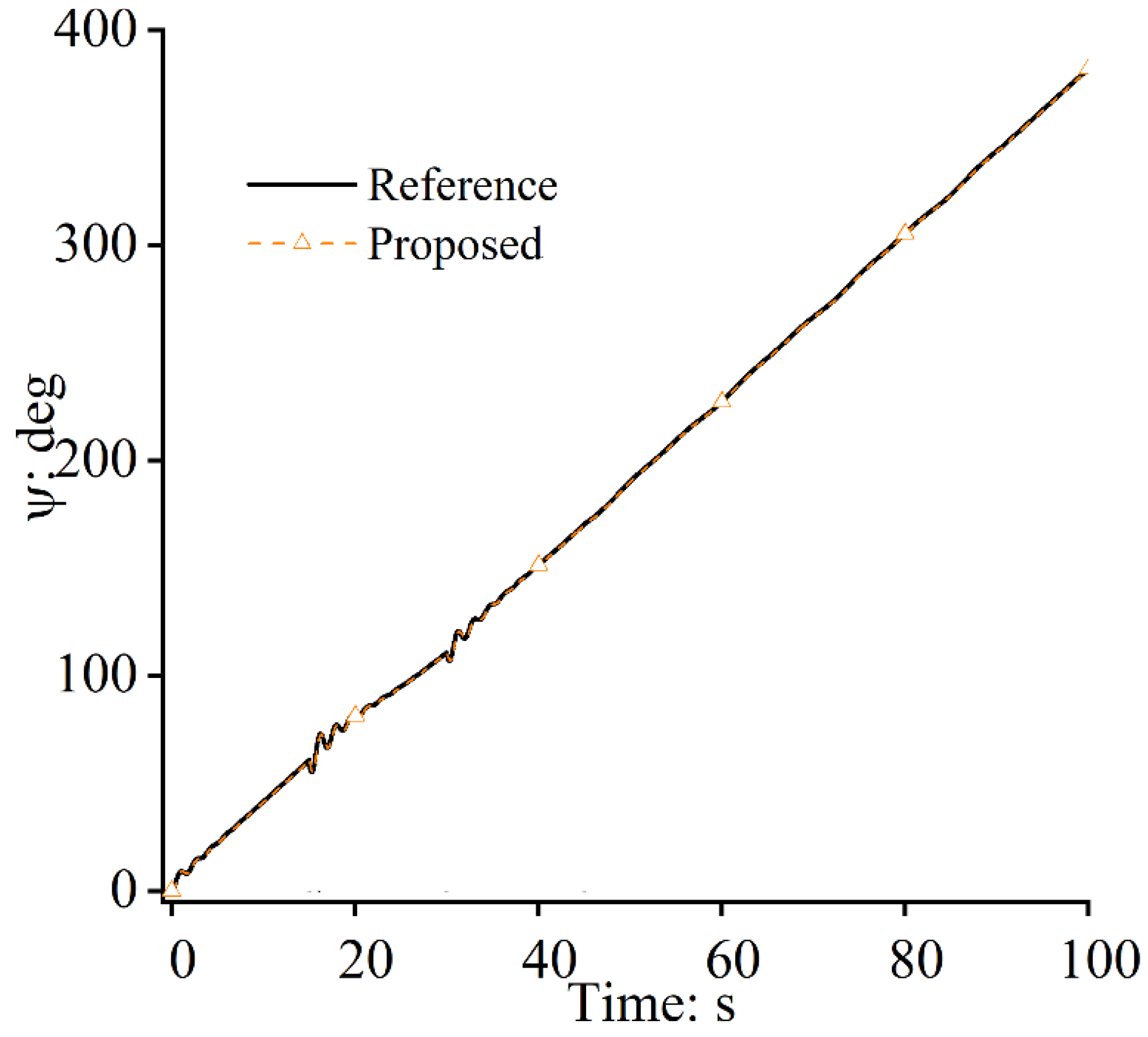 Applsci 13 11577 g014