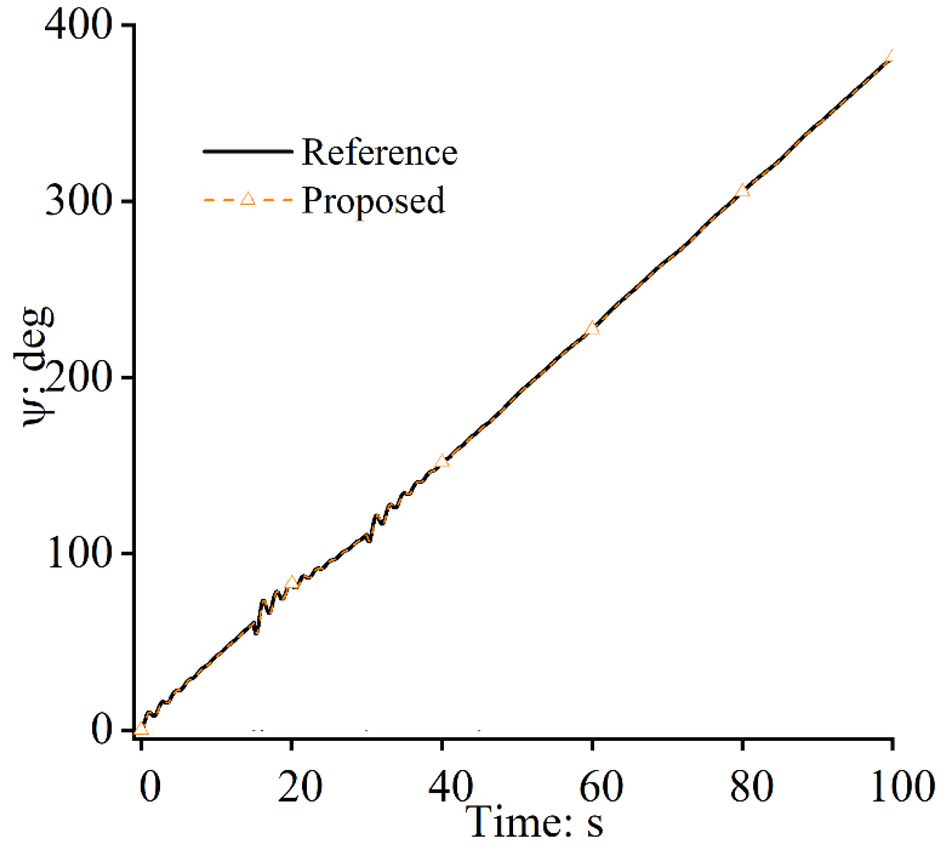 Applsci 13 11577 g015