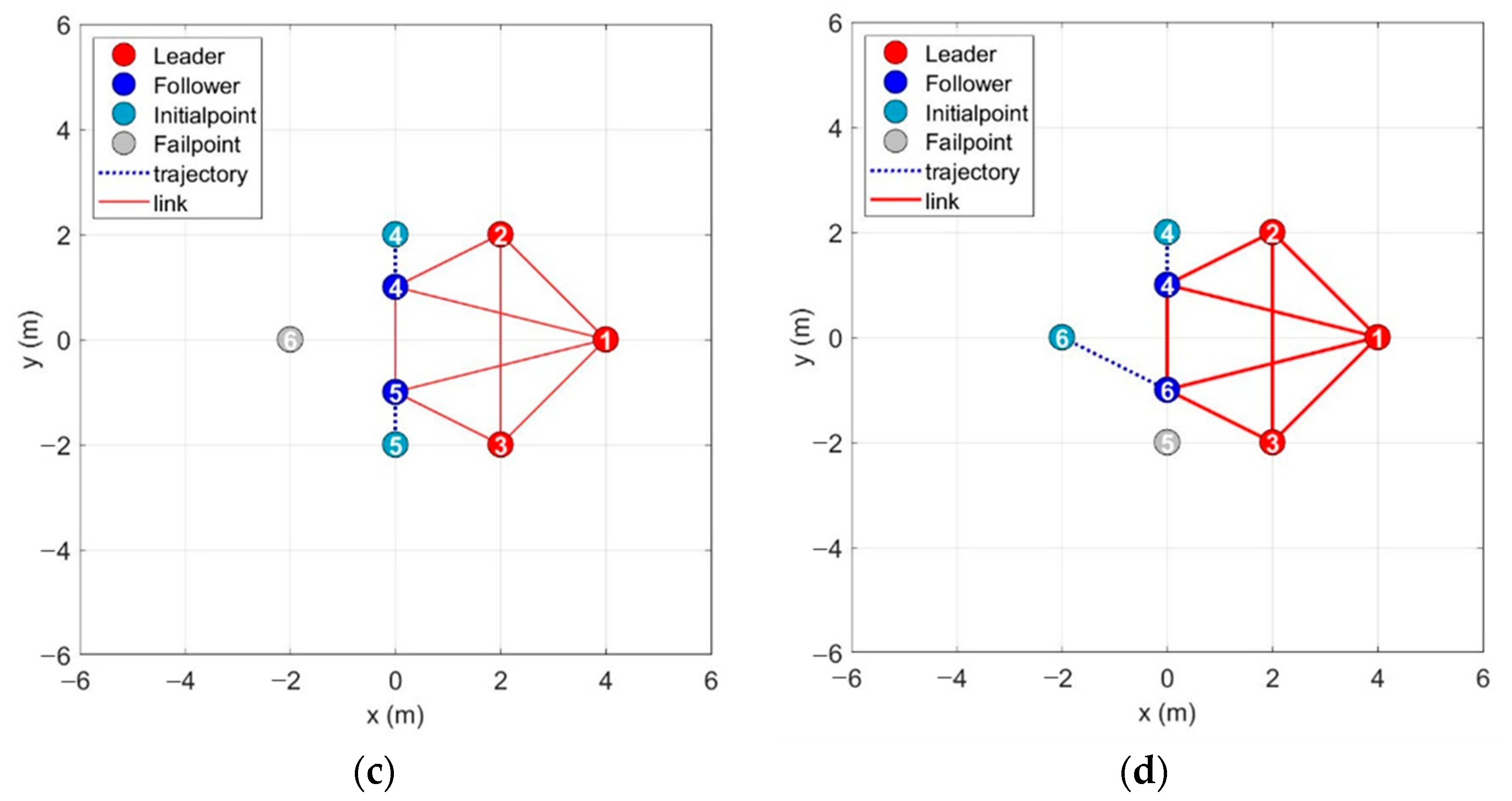 Applsci 13 11581 g004b