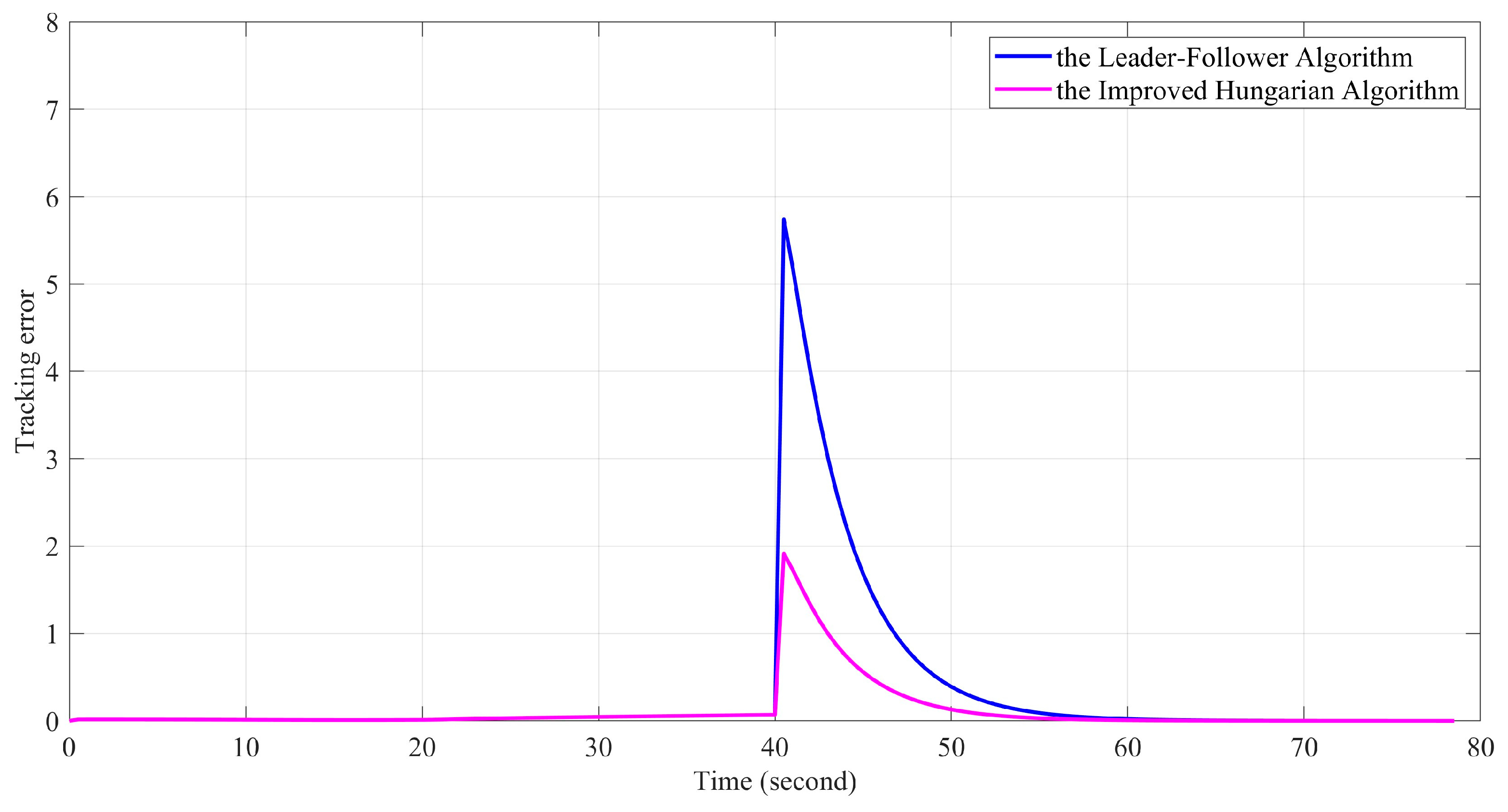 Applsci 13 11581 g006