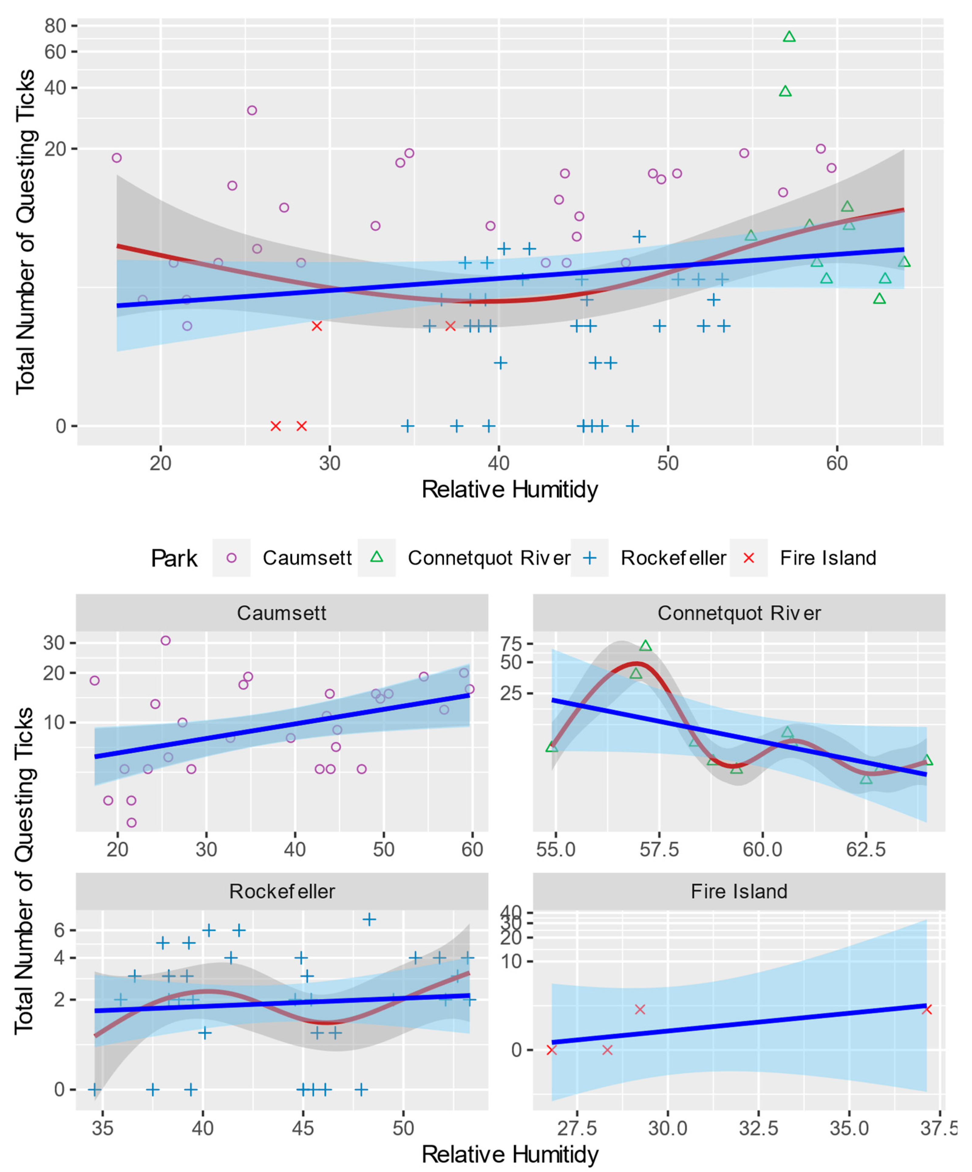 Applsci 13 11587 g006