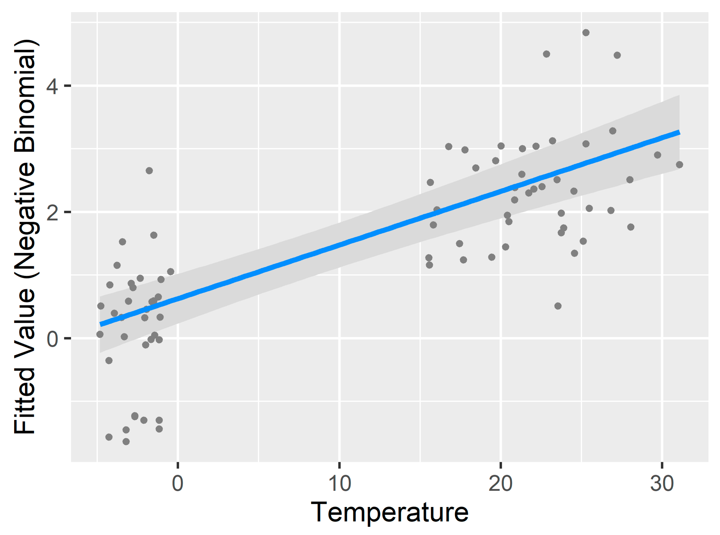 Applsci 13 11587 g007a