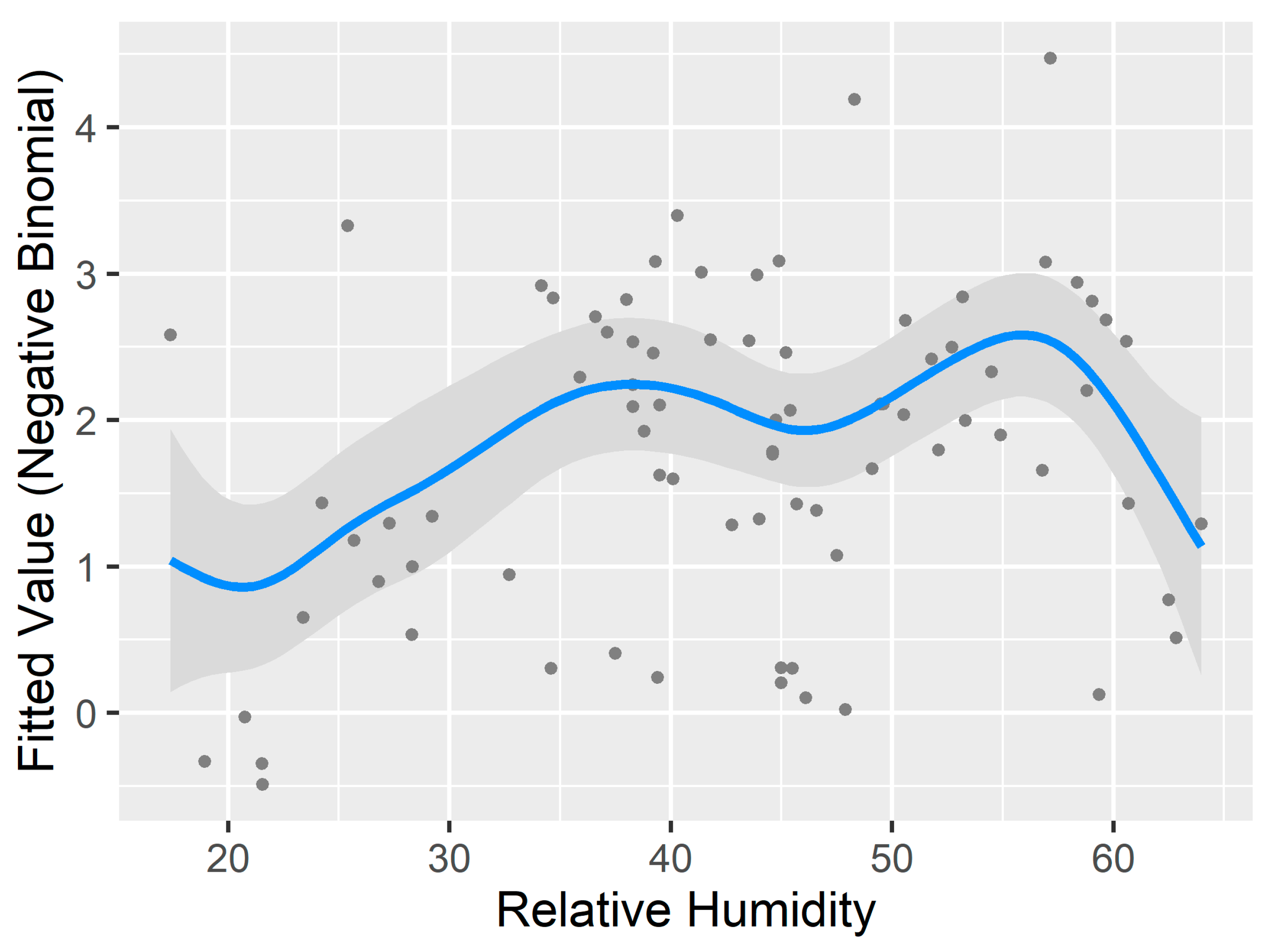 Applsci 13 11587 g007b