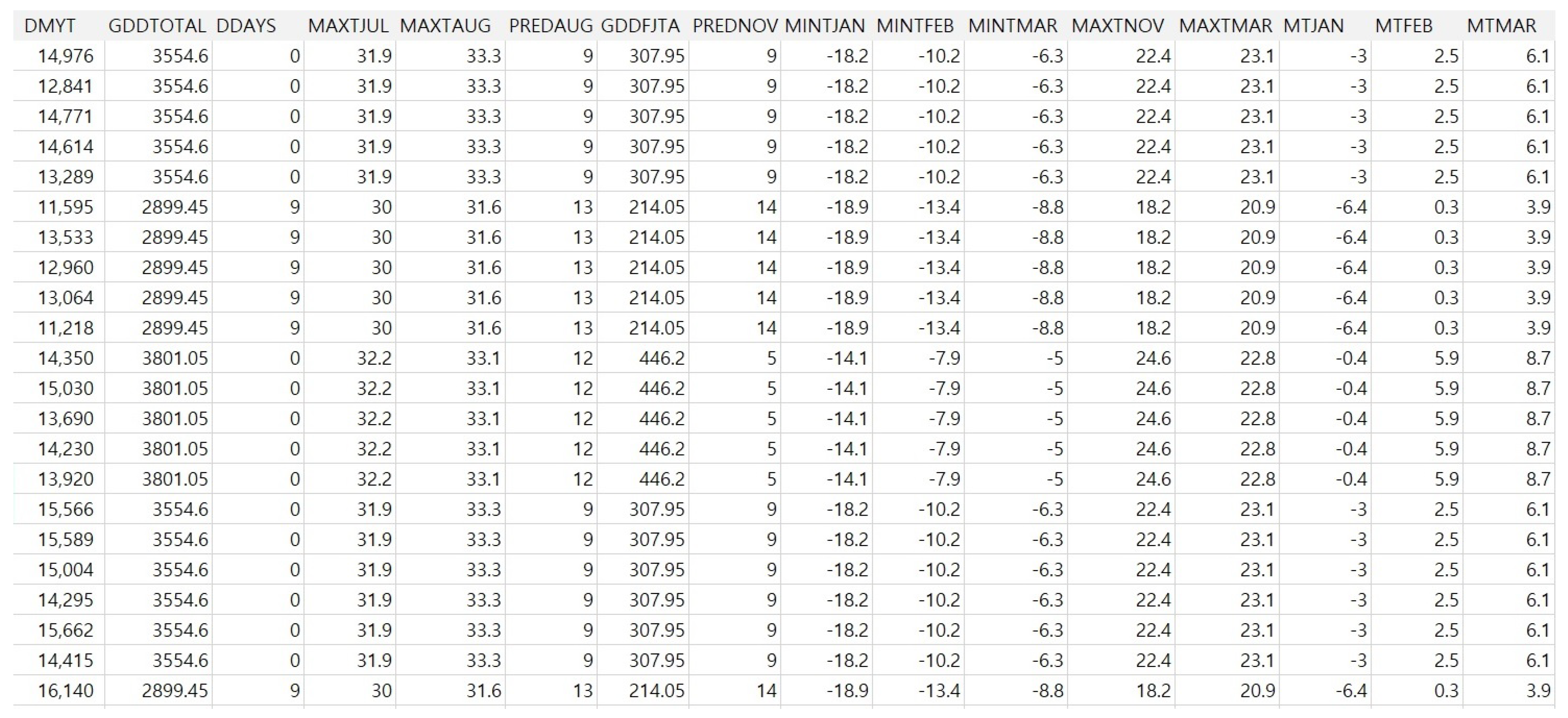 Applsci 13 11603 g004