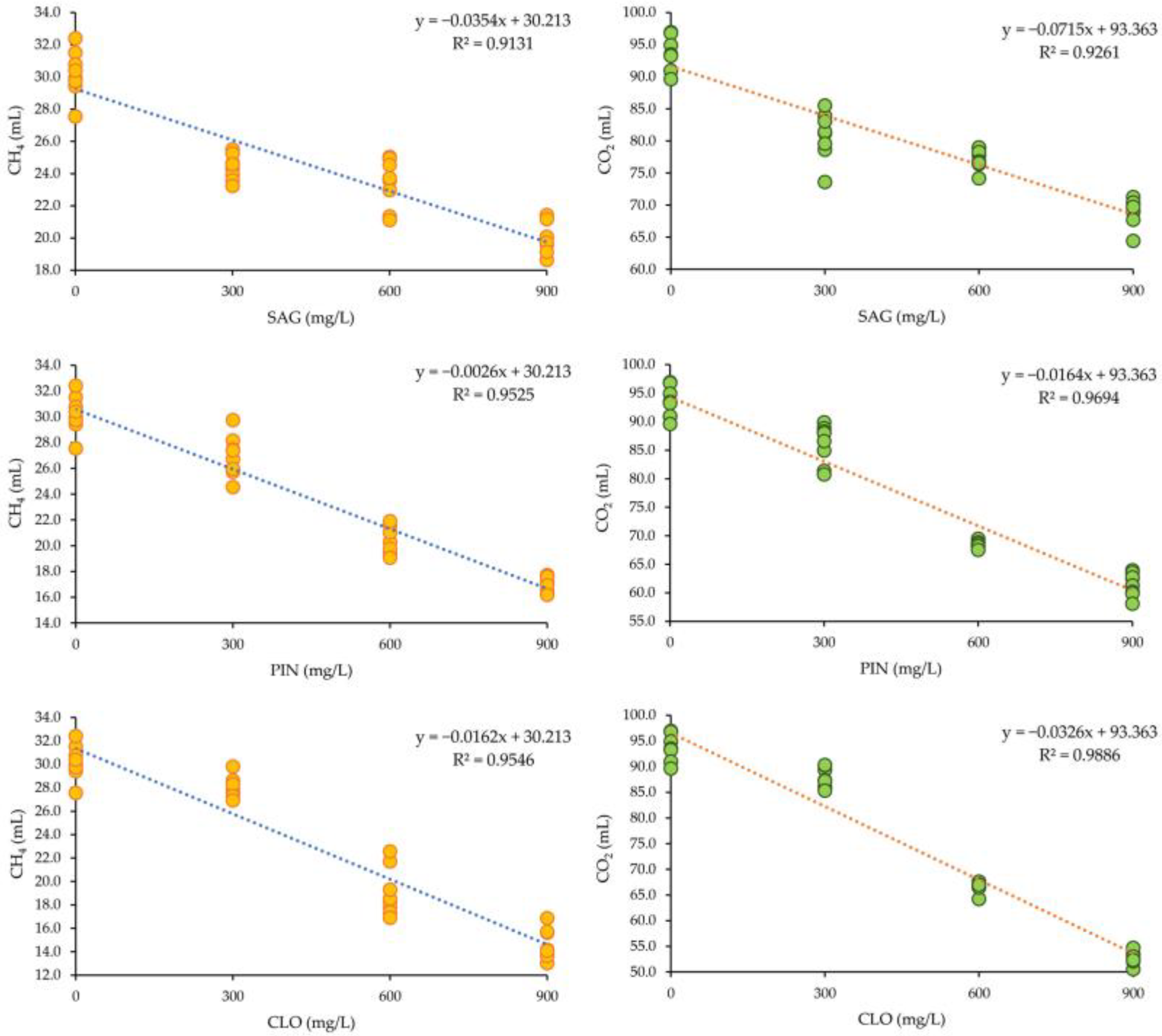 Applsci 13 11605 g002