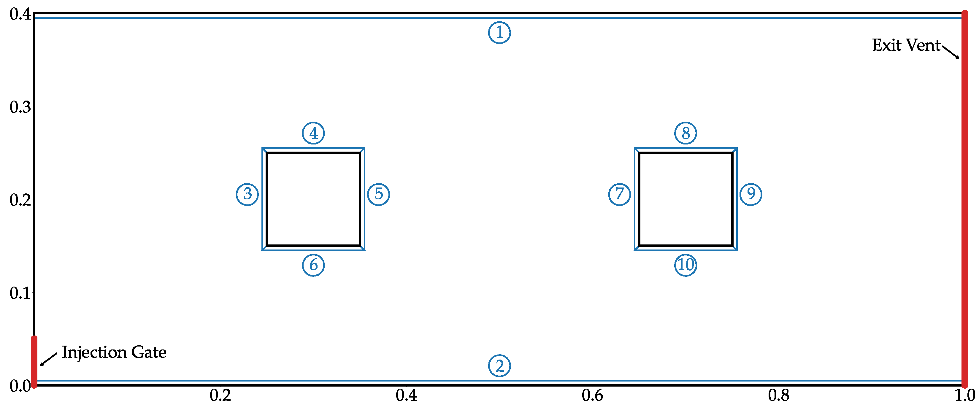 Applsci 13 11606 g003 Applsci 13 11606 g003