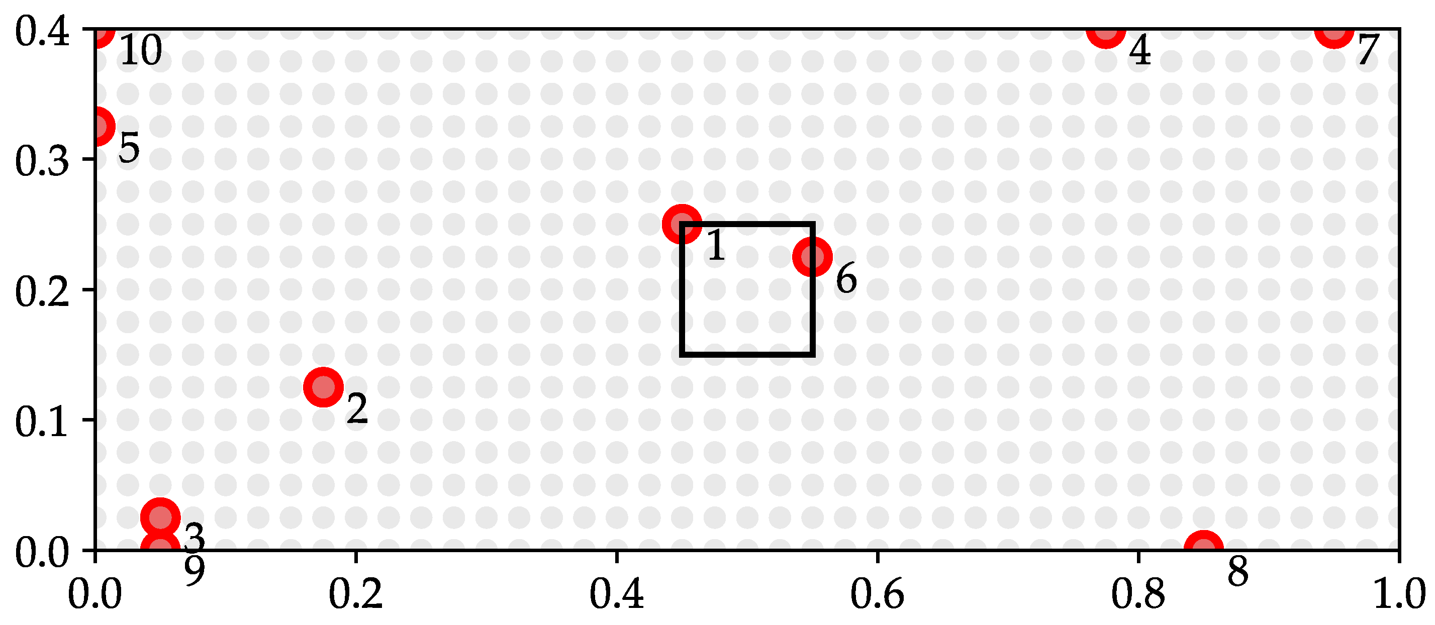 Applsci 13 11606 g007 Applsci 13 11606 g007