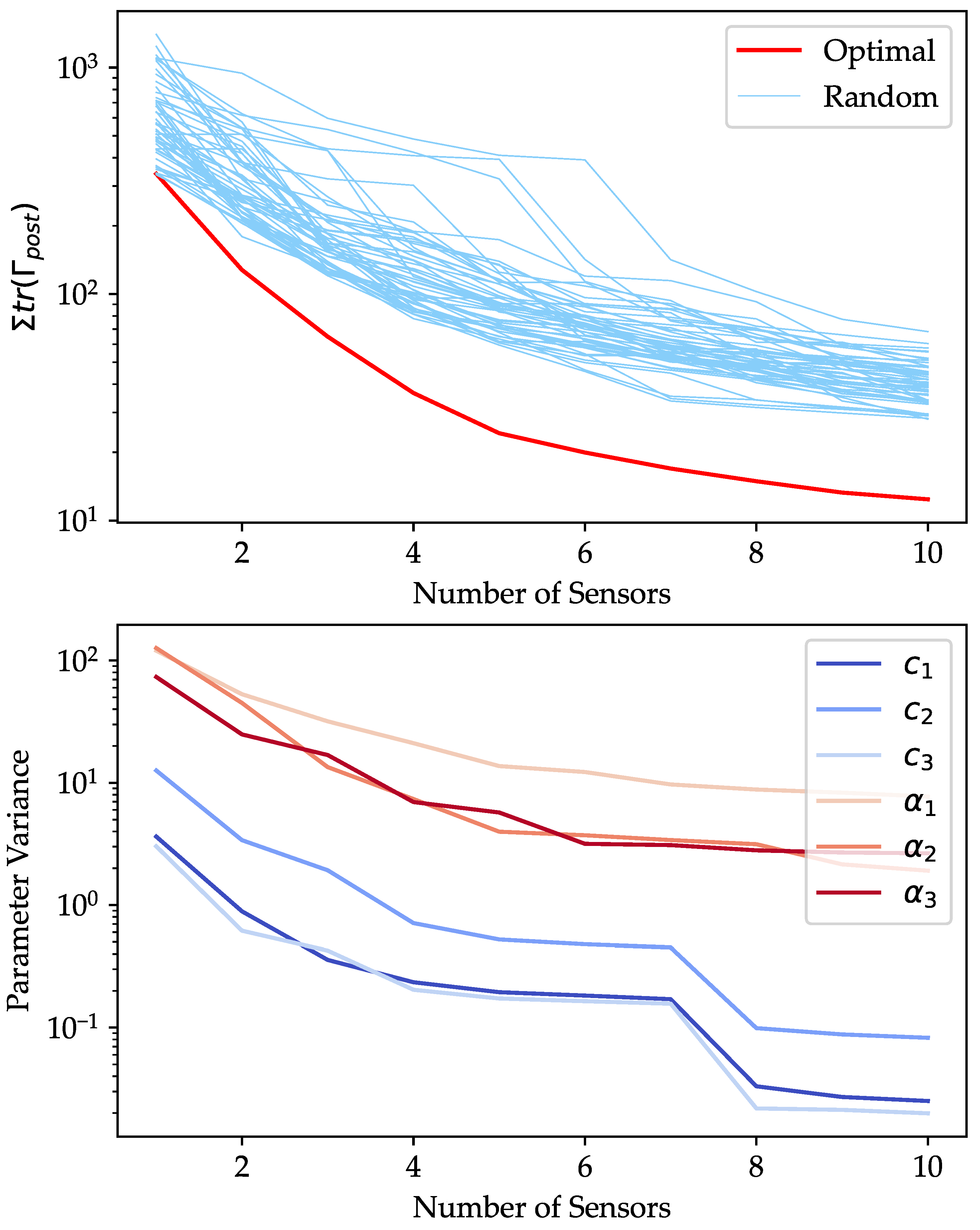 Applsci 13 11606 g008 Applsci 13 11606 g008