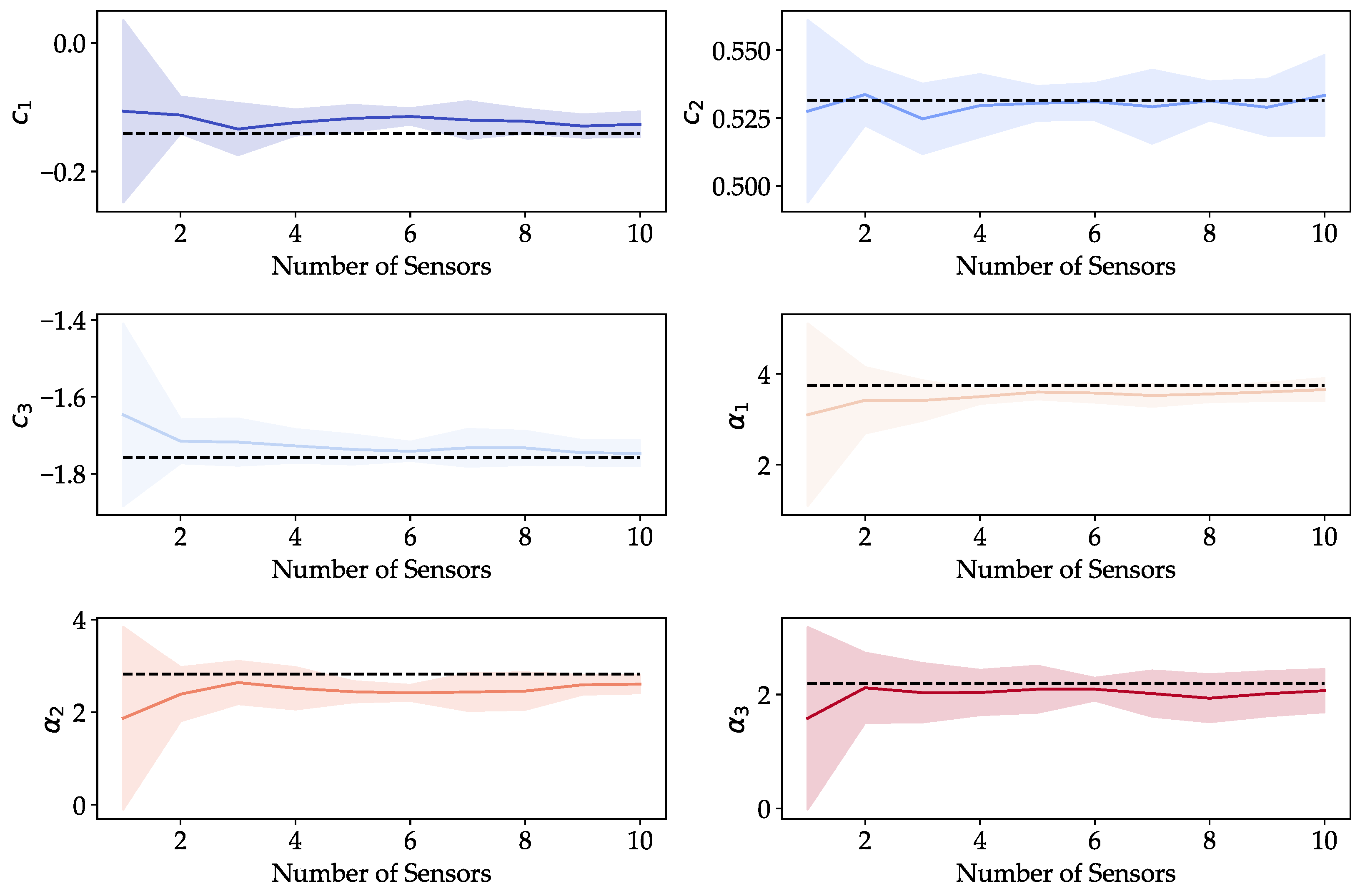 Applsci 13 11606 g009 Applsci 13 11606 g009
