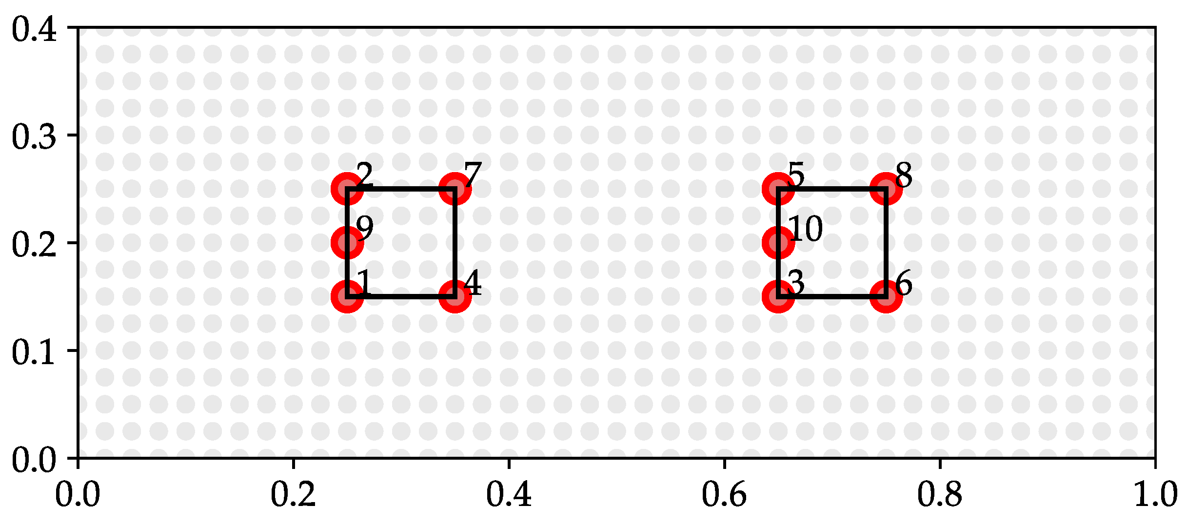 Applsci 13 11606 g0a1 Applsci 13 11606 g0a1