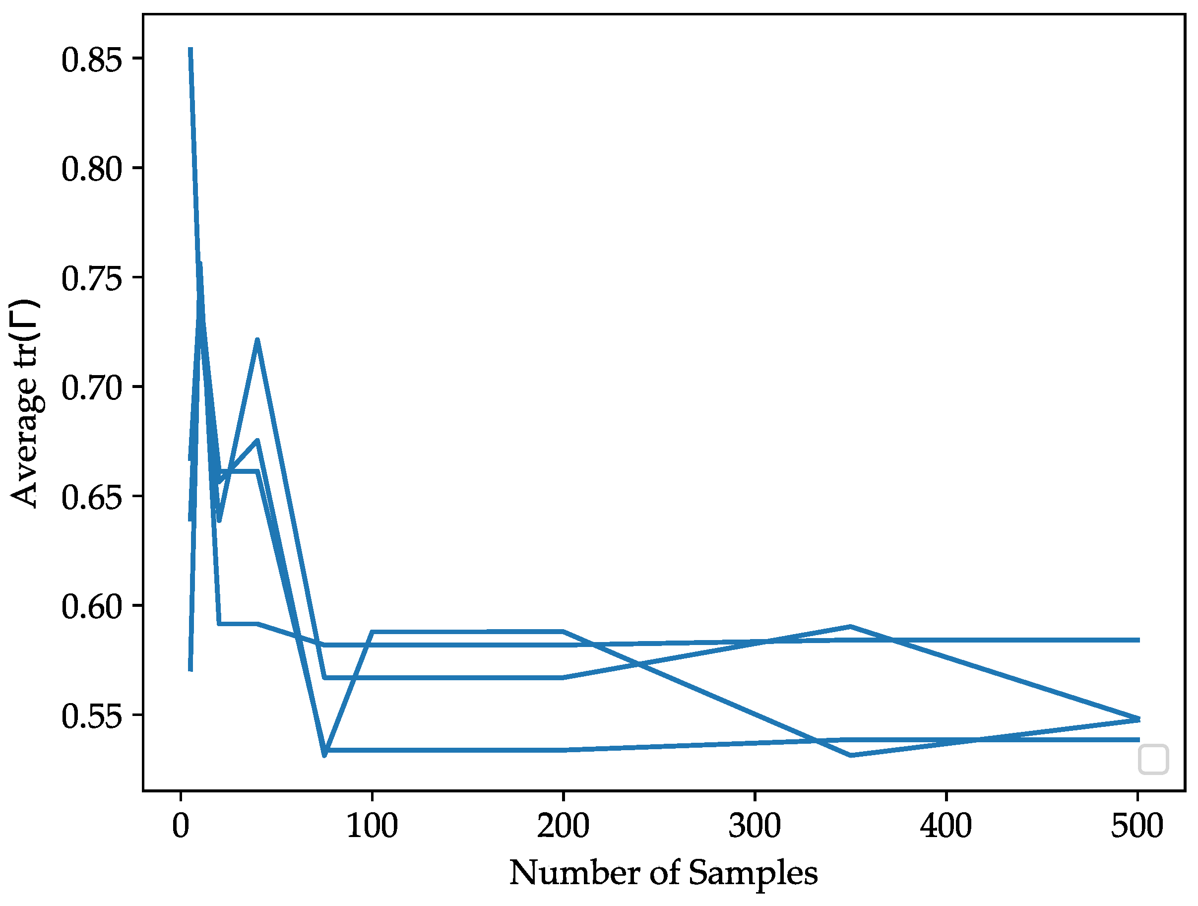 Applsci 13 11606 g0a3 Applsci 13 11606 g0a3