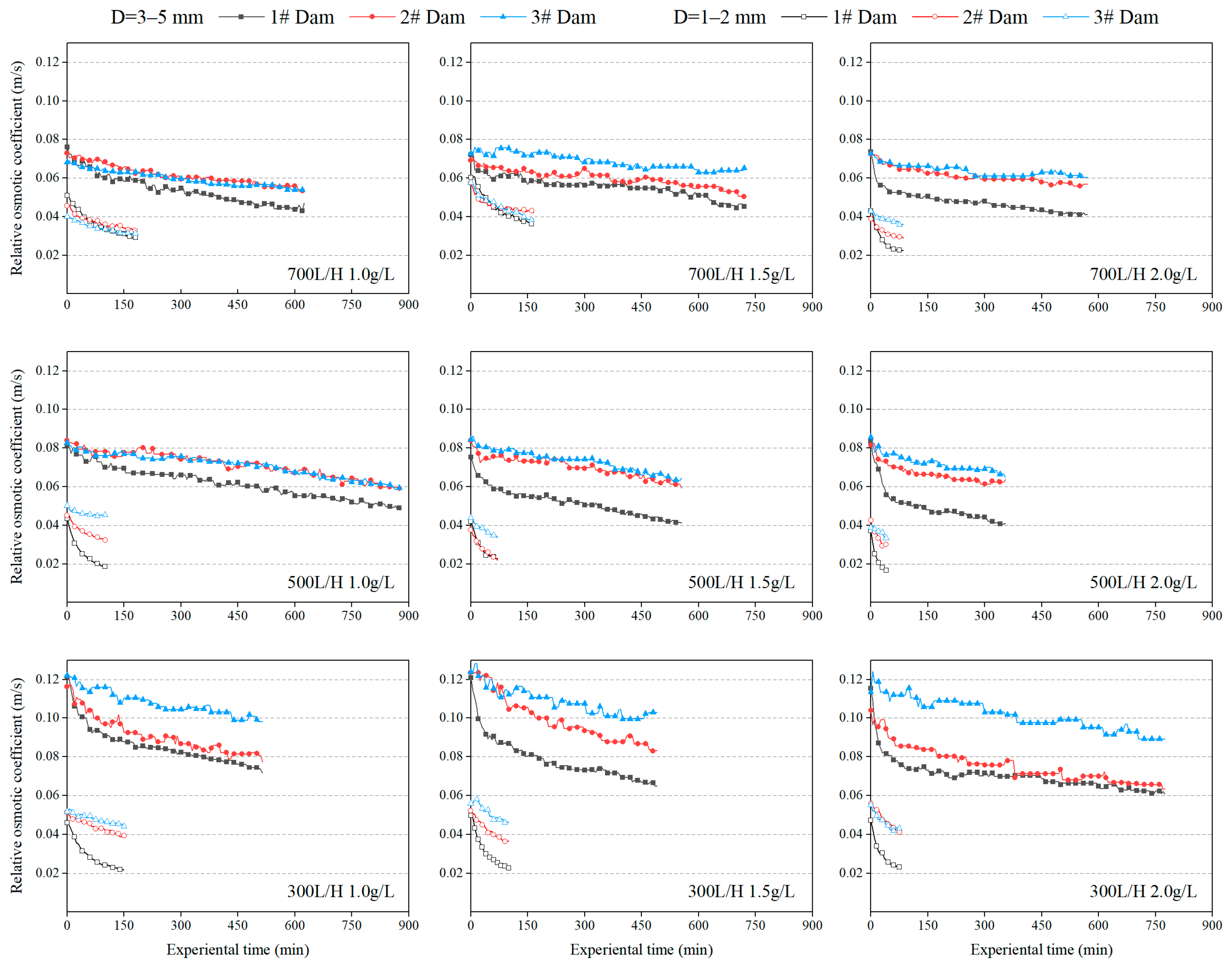 Applsci 13 11607 g006