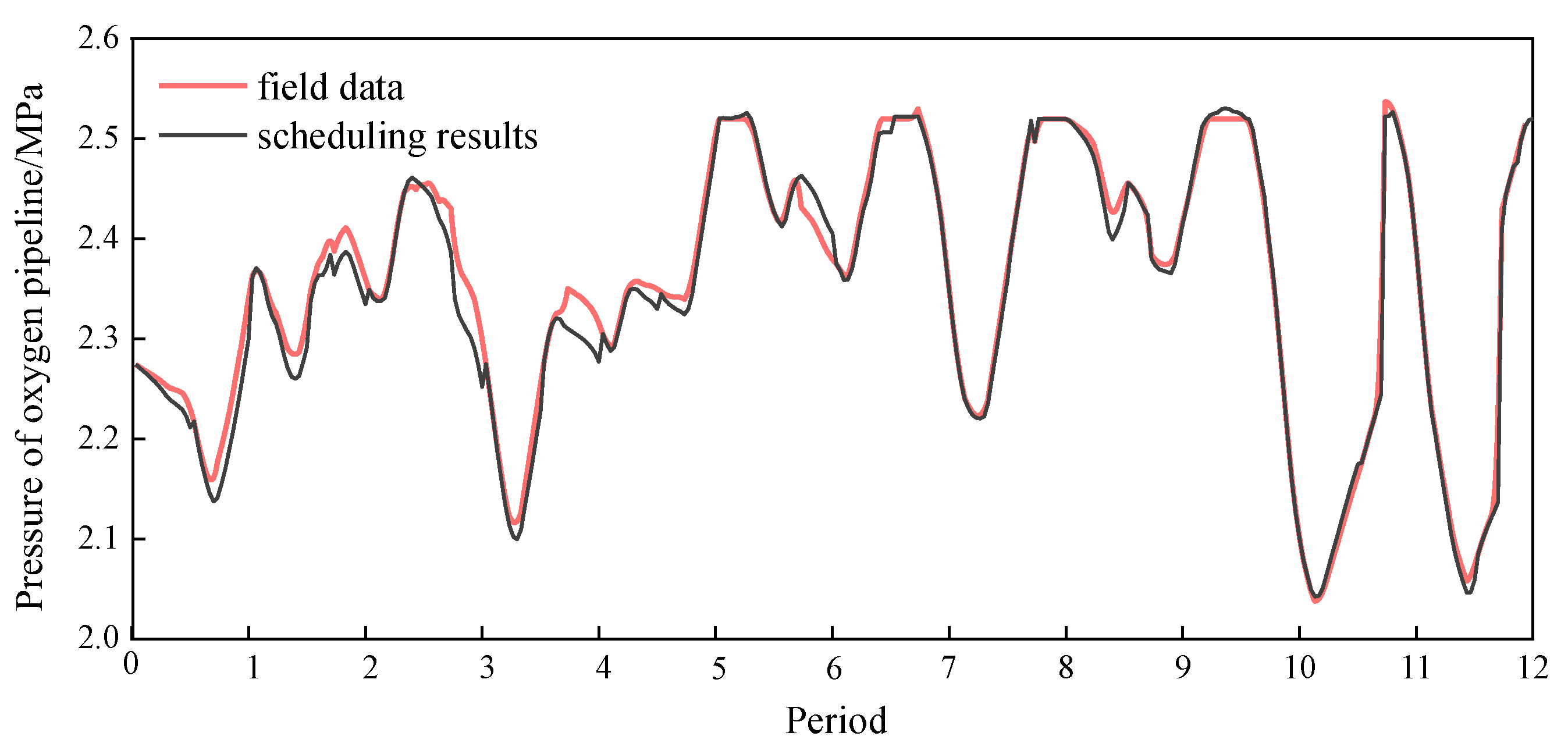 Applsci 13 11618 g008
