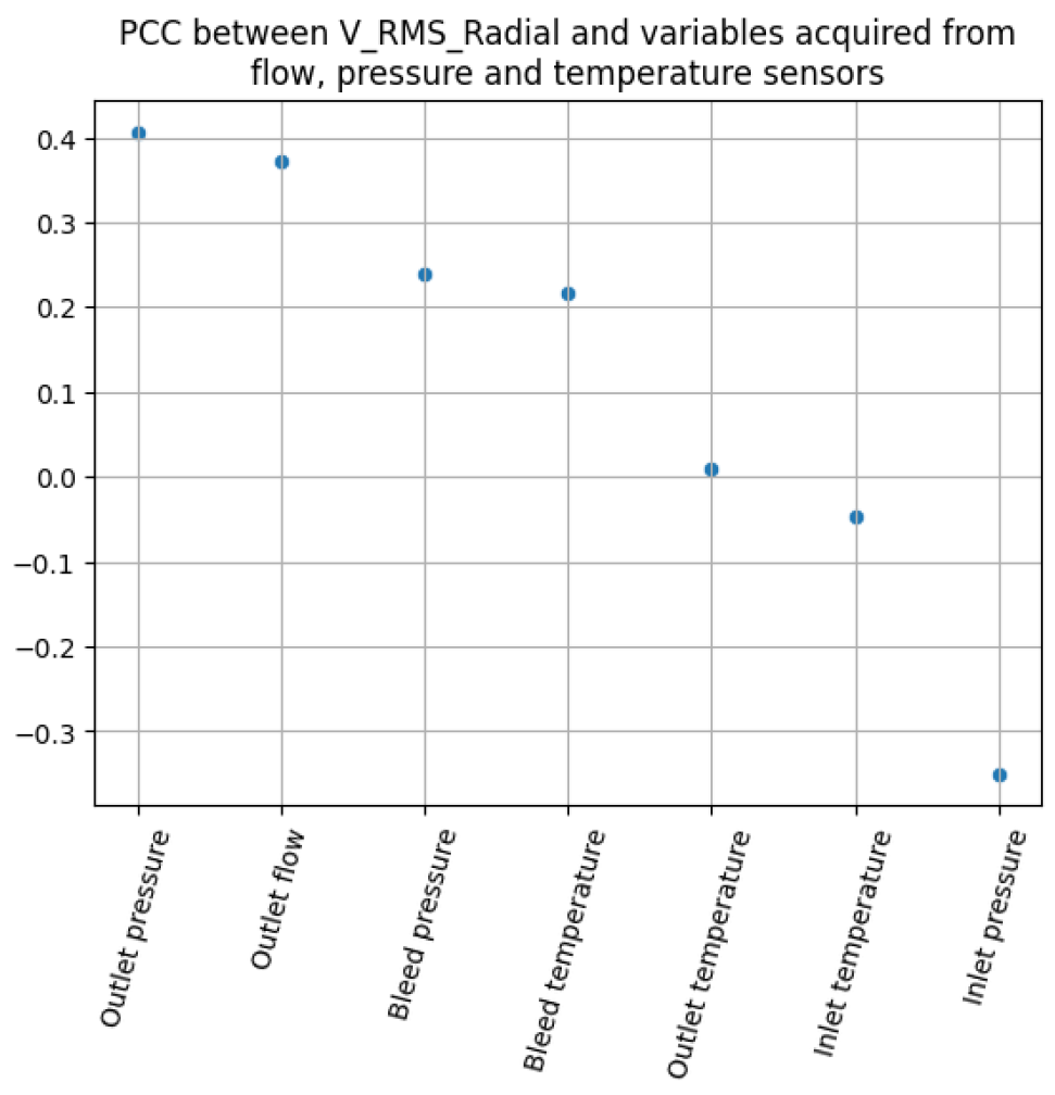 Applsci 13 11636 g005