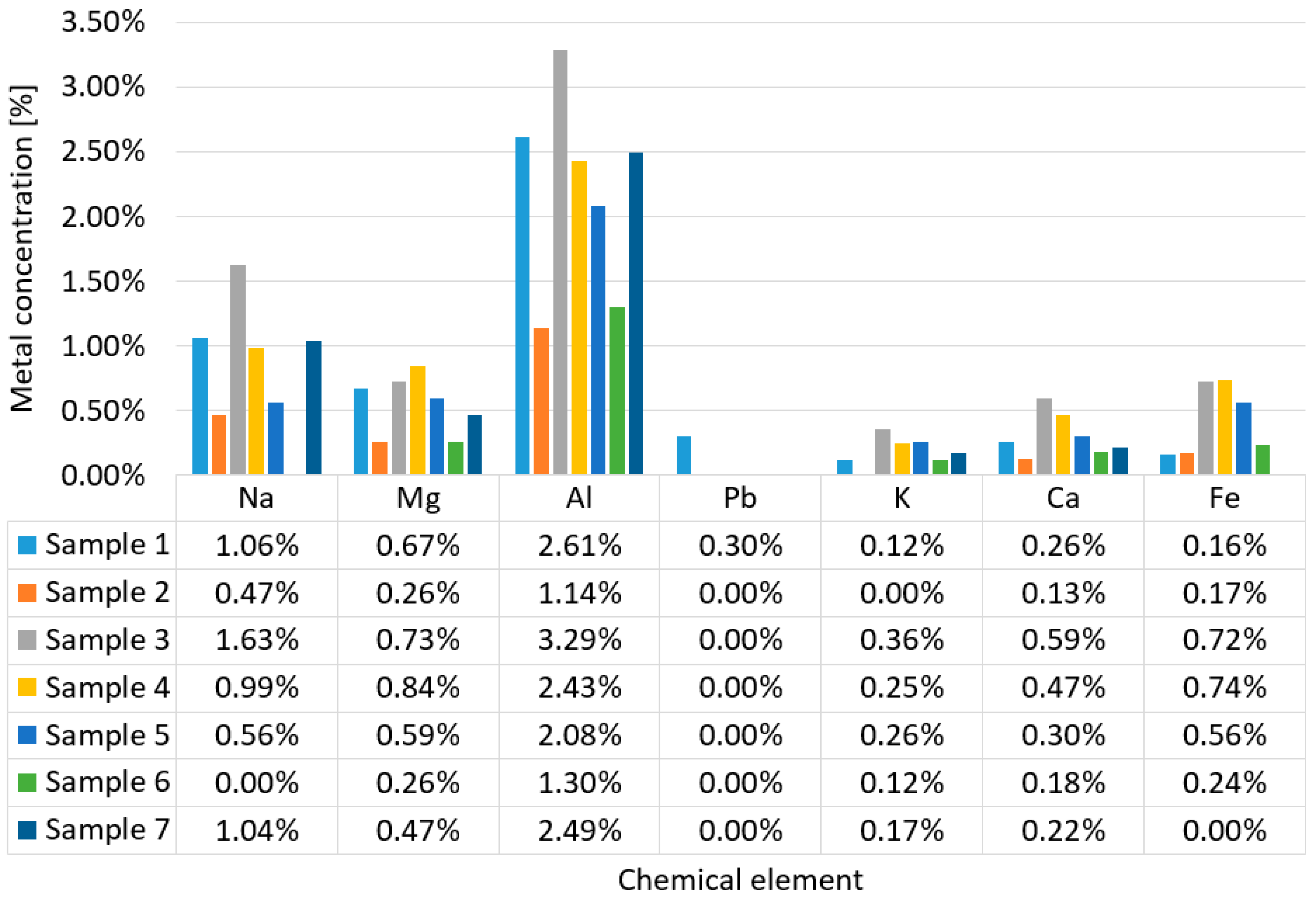 Applsci 13 11649 g004