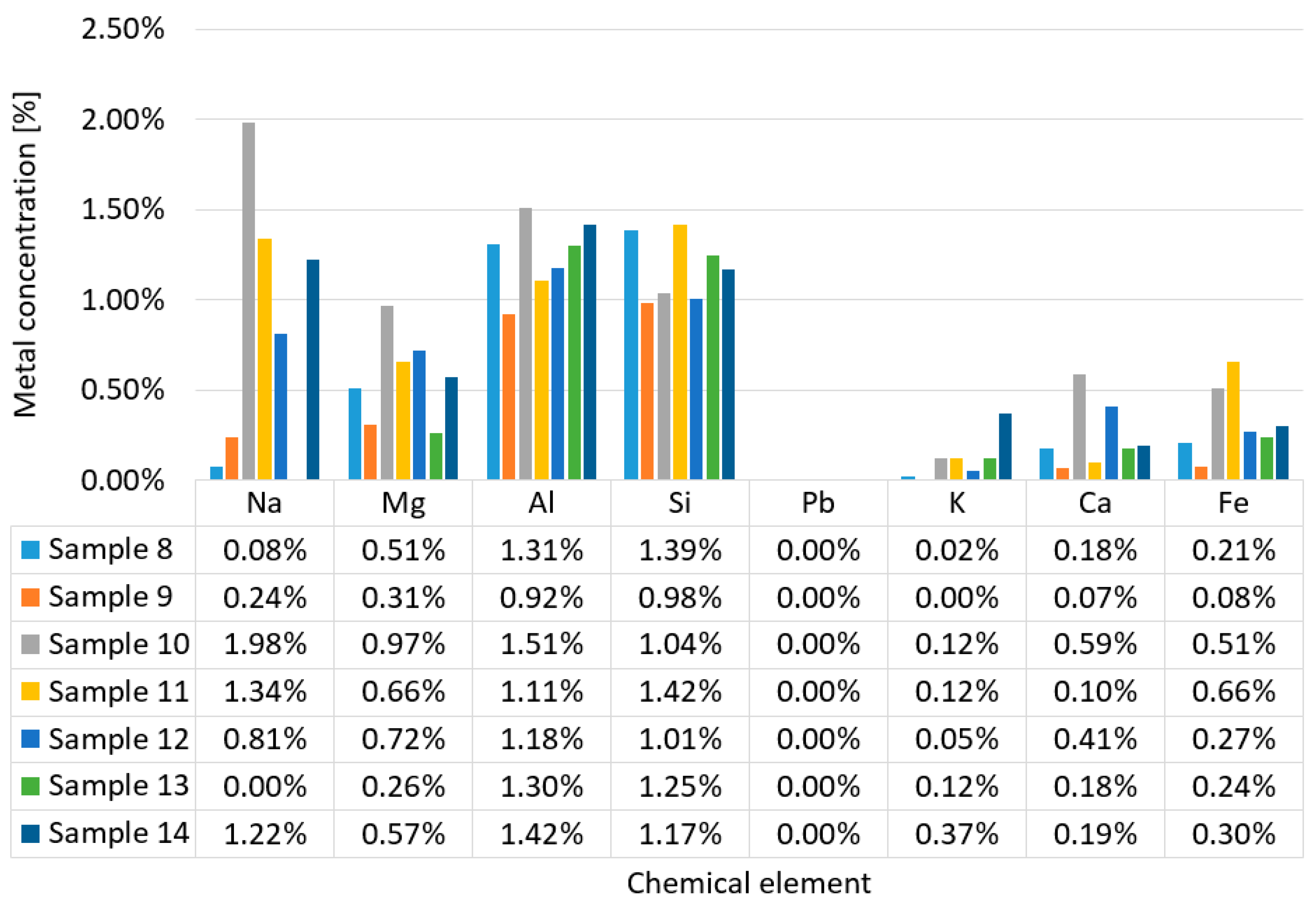 Applsci 13 11649 g005