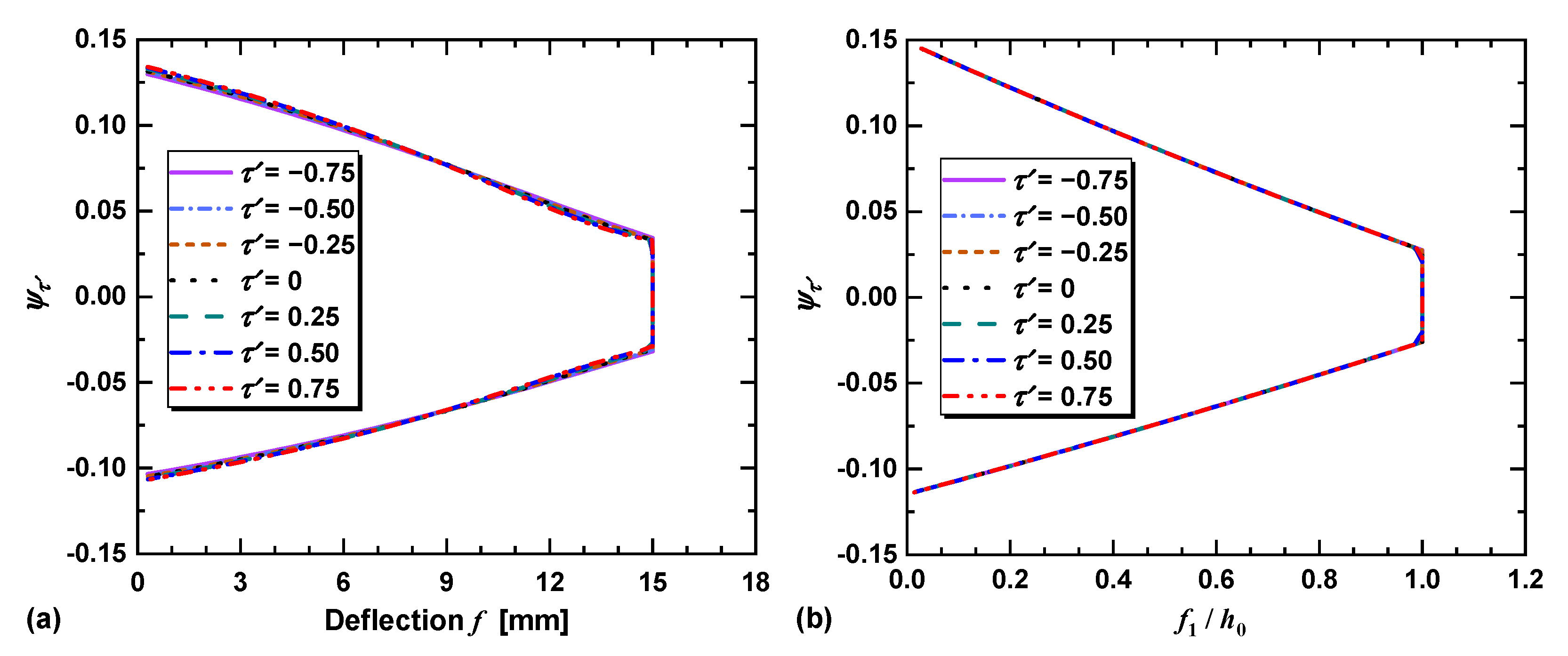 Applsci 13 11663 g011