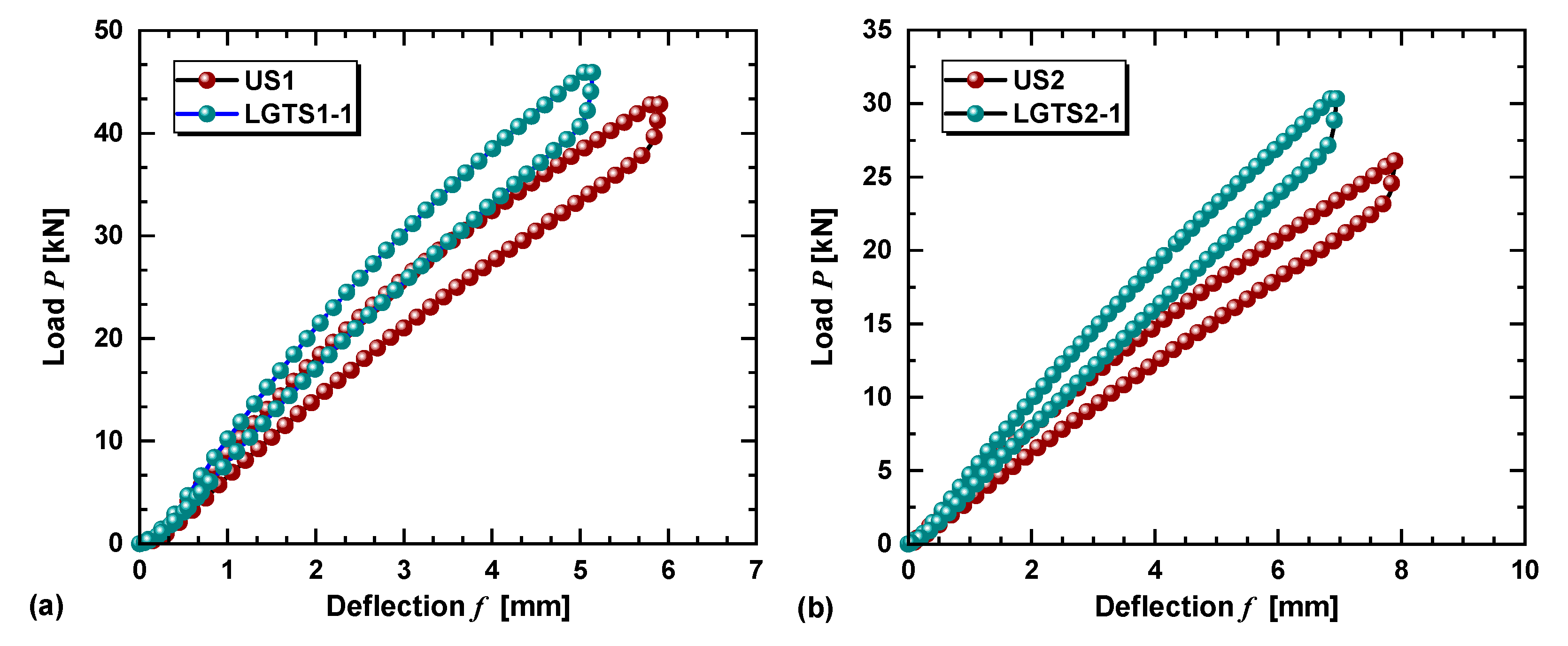 Applsci 13 11663 g016