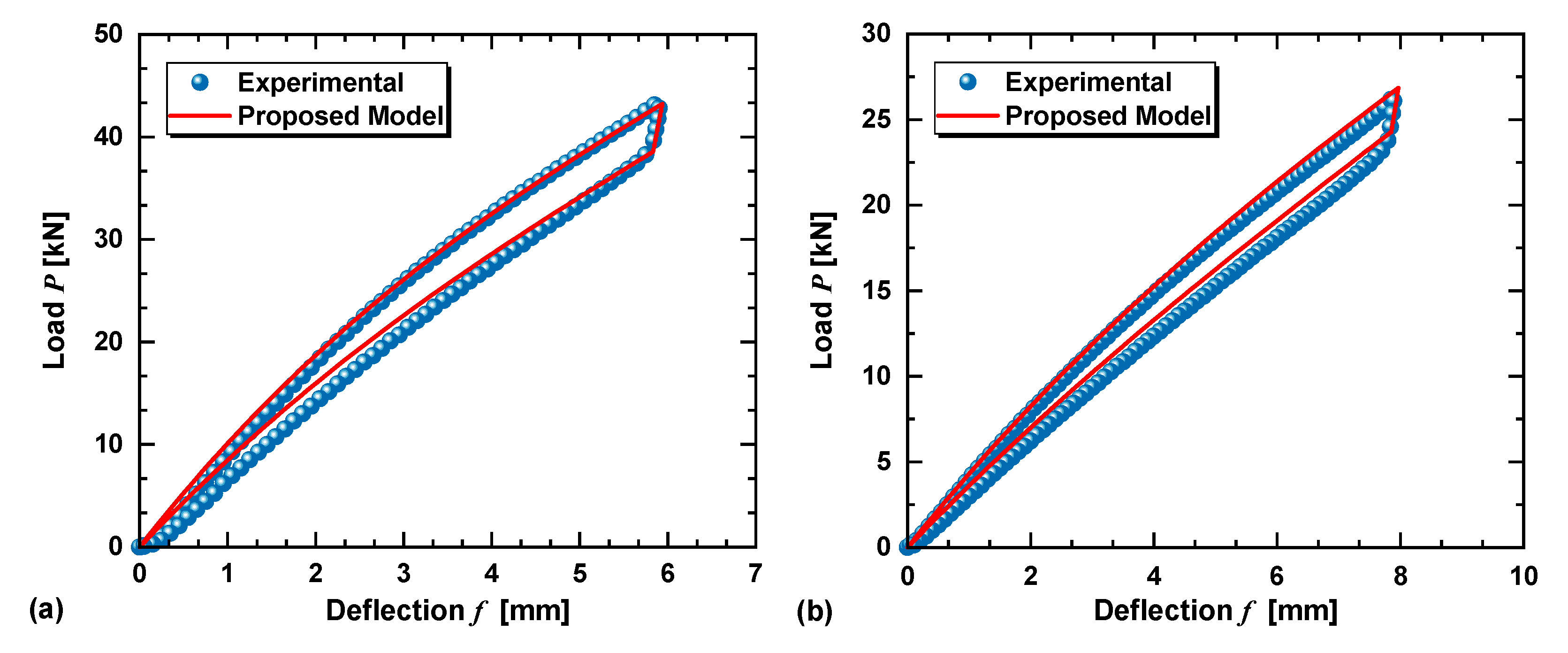 Applsci 13 11663 g018