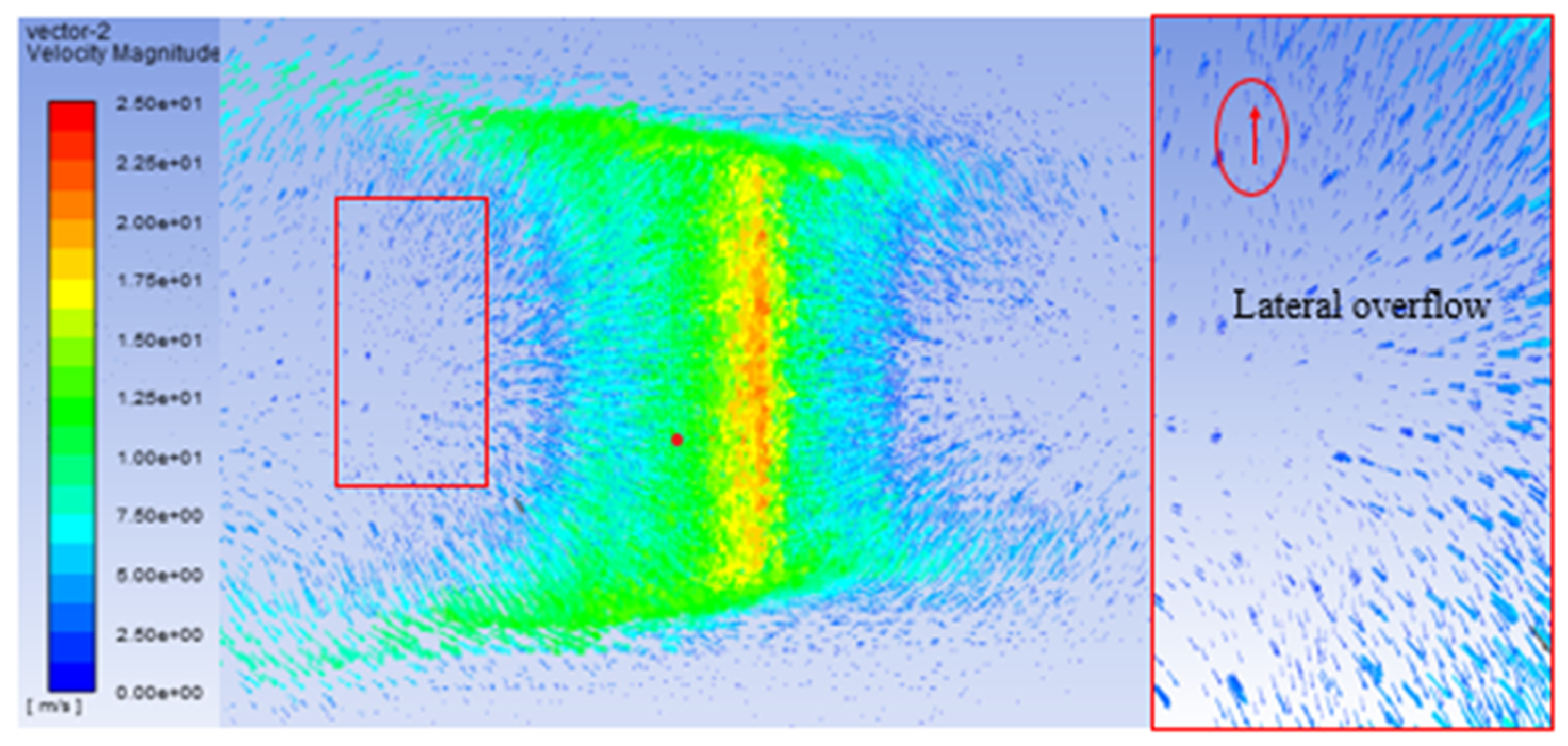 Applsci 13 11664 g007