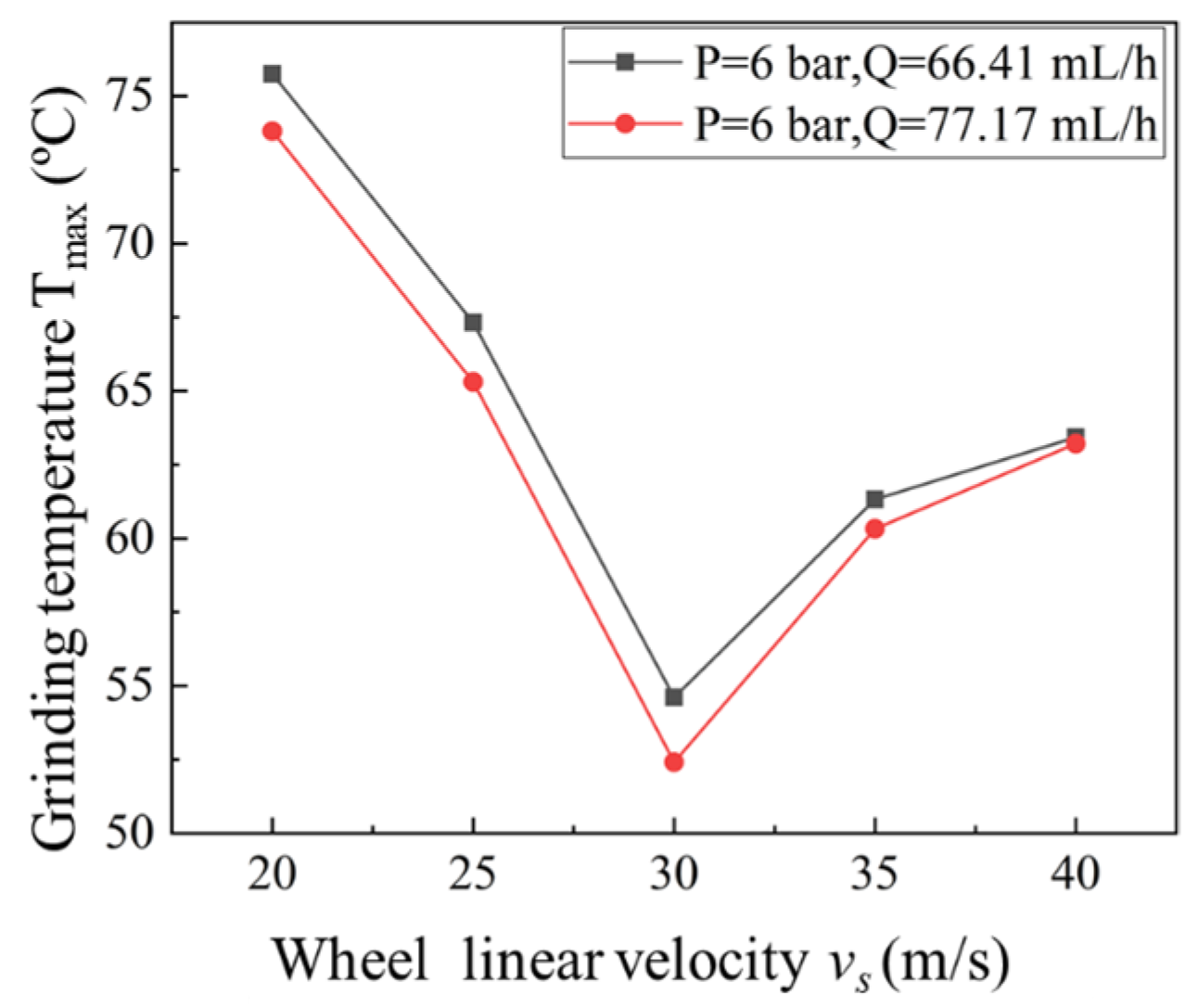 Applsci 13 11664 g021