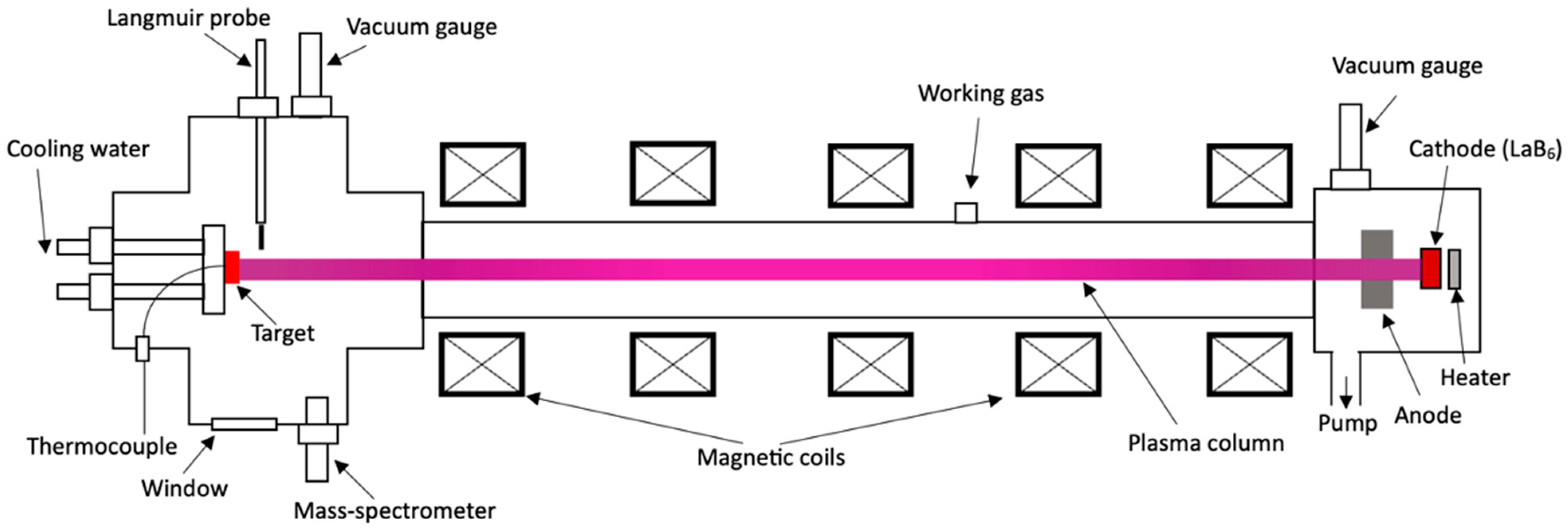 Applsci 13 11673 g002