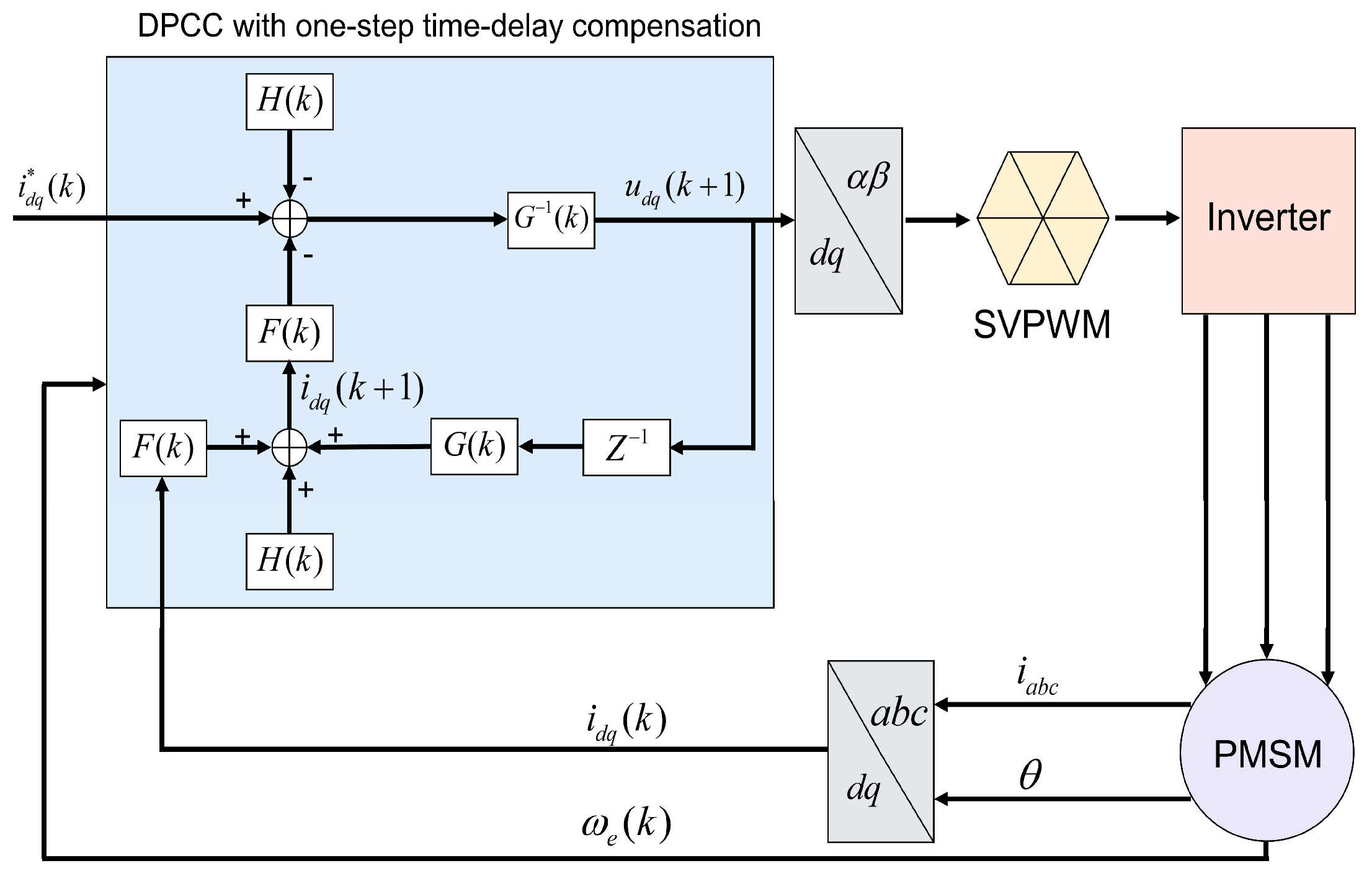 Applsci 13 11678 g001