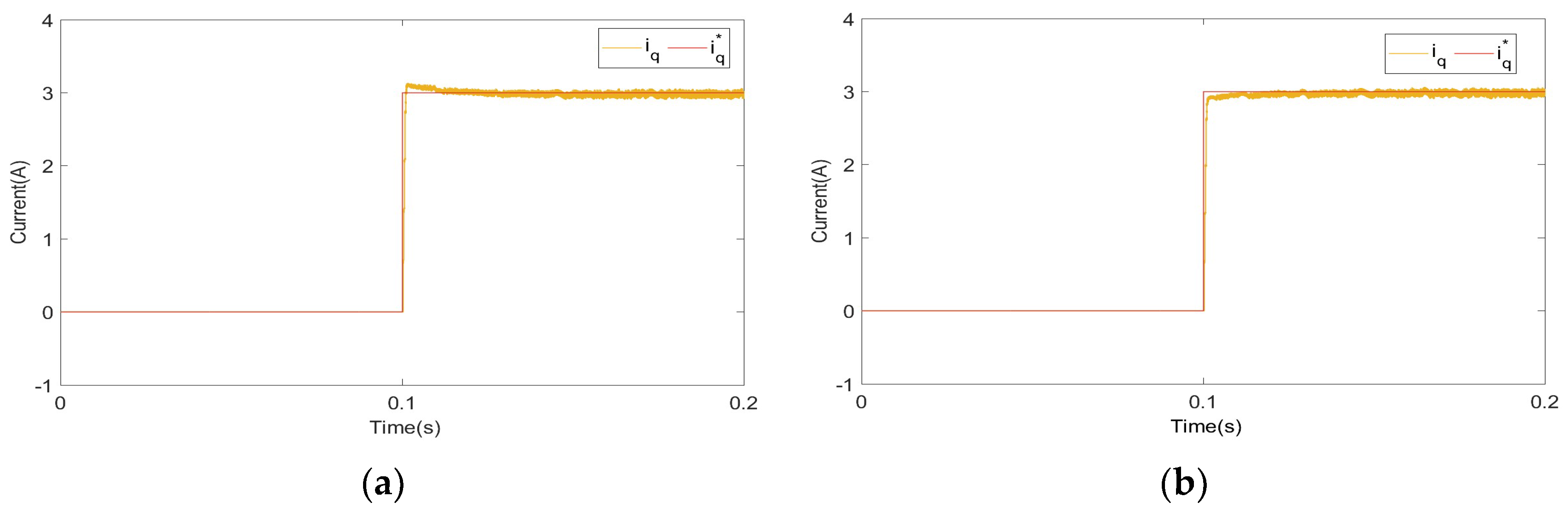 Applsci 13 11678 g006