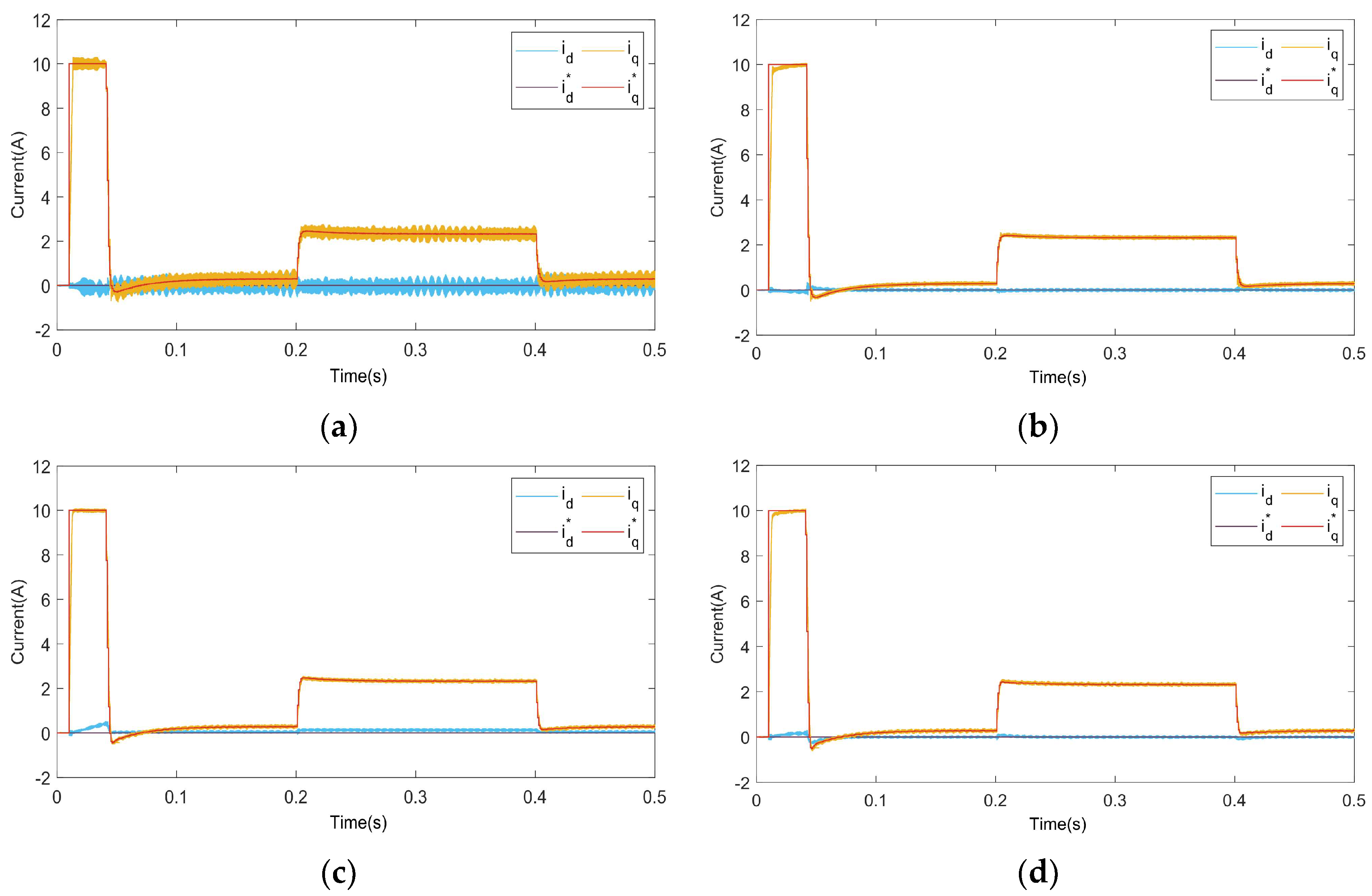 Applsci 13 11678 g008