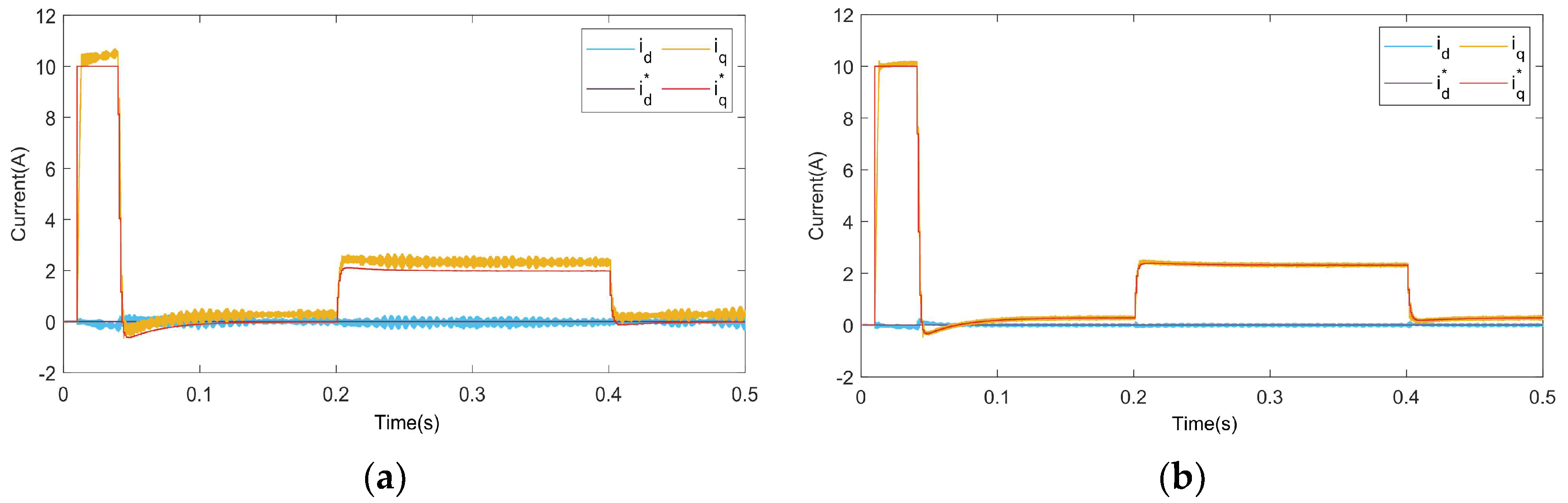 Applsci 13 11678 g010