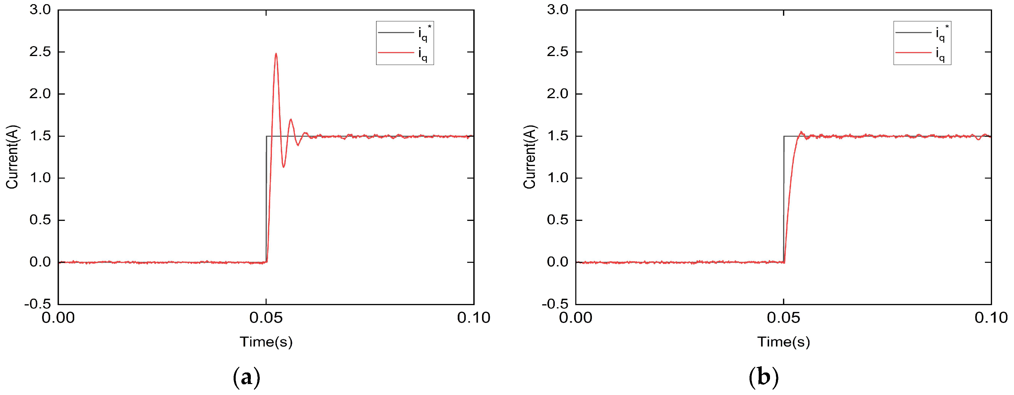 Applsci 13 11678 g014