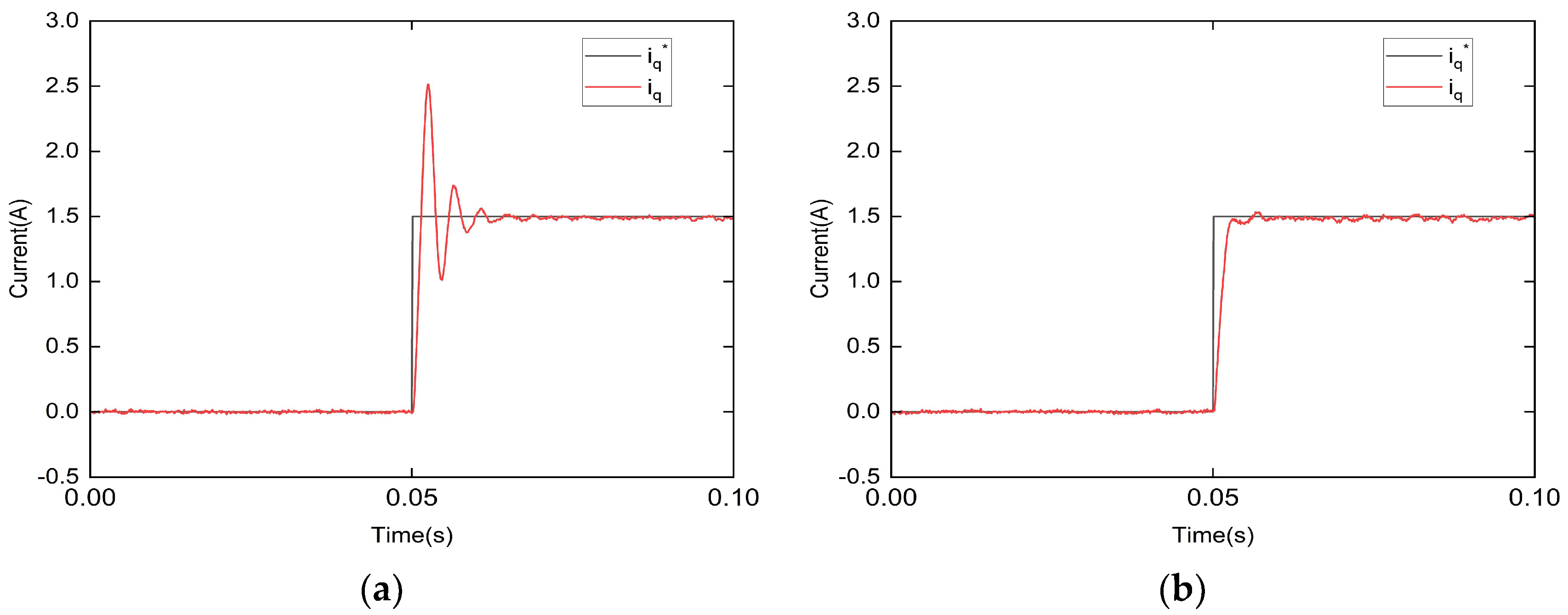 Applsci 13 11678 g016