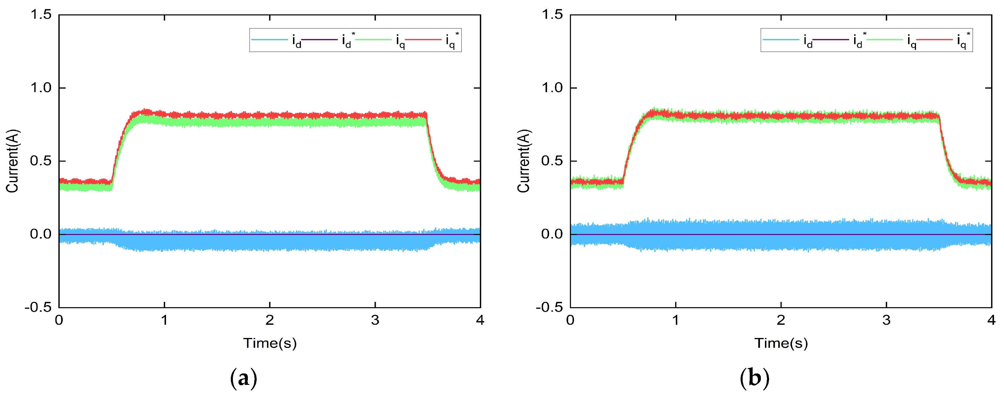 Applsci 13 11678 g017