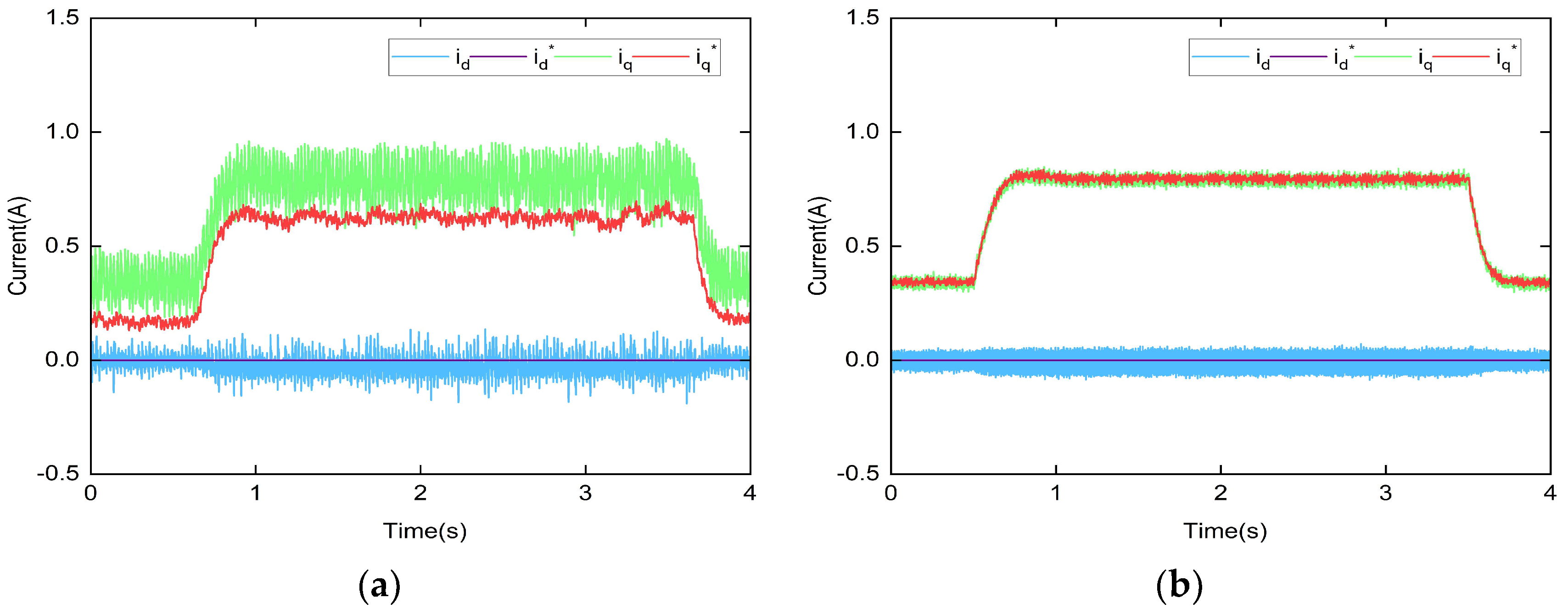 Applsci 13 11678 g021