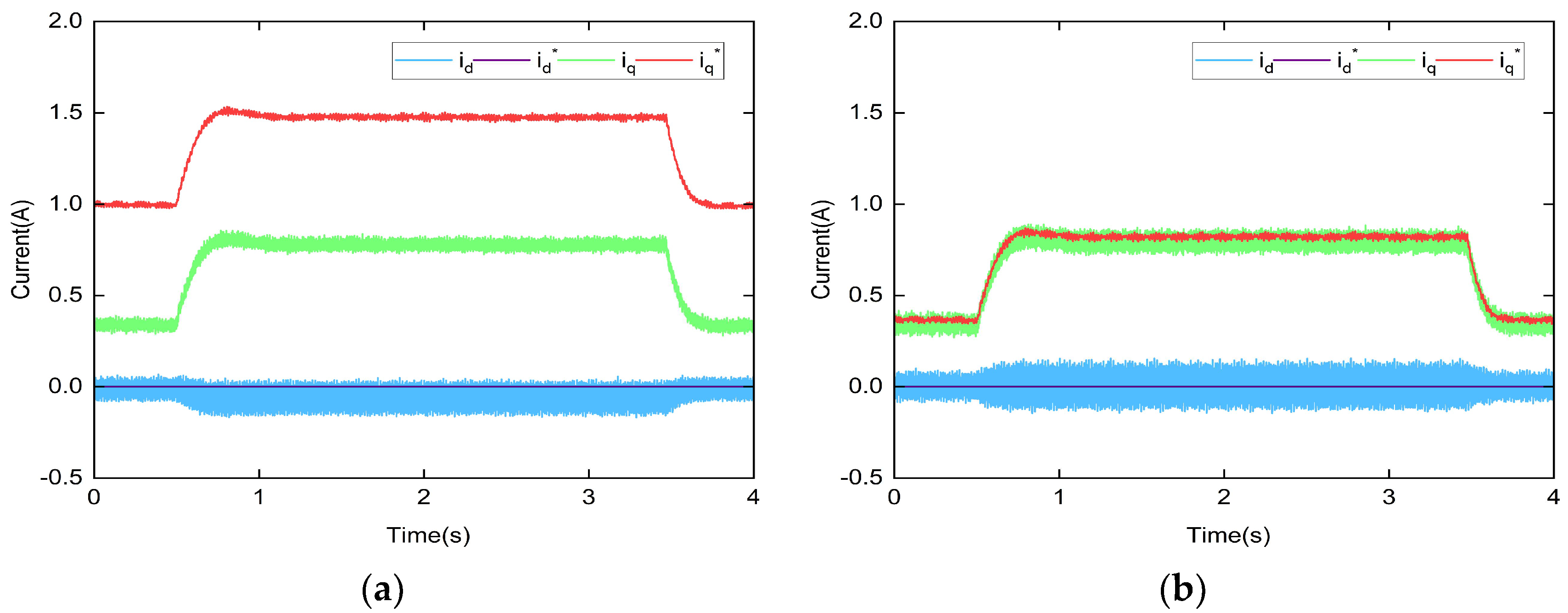 Applsci 13 11678 g022