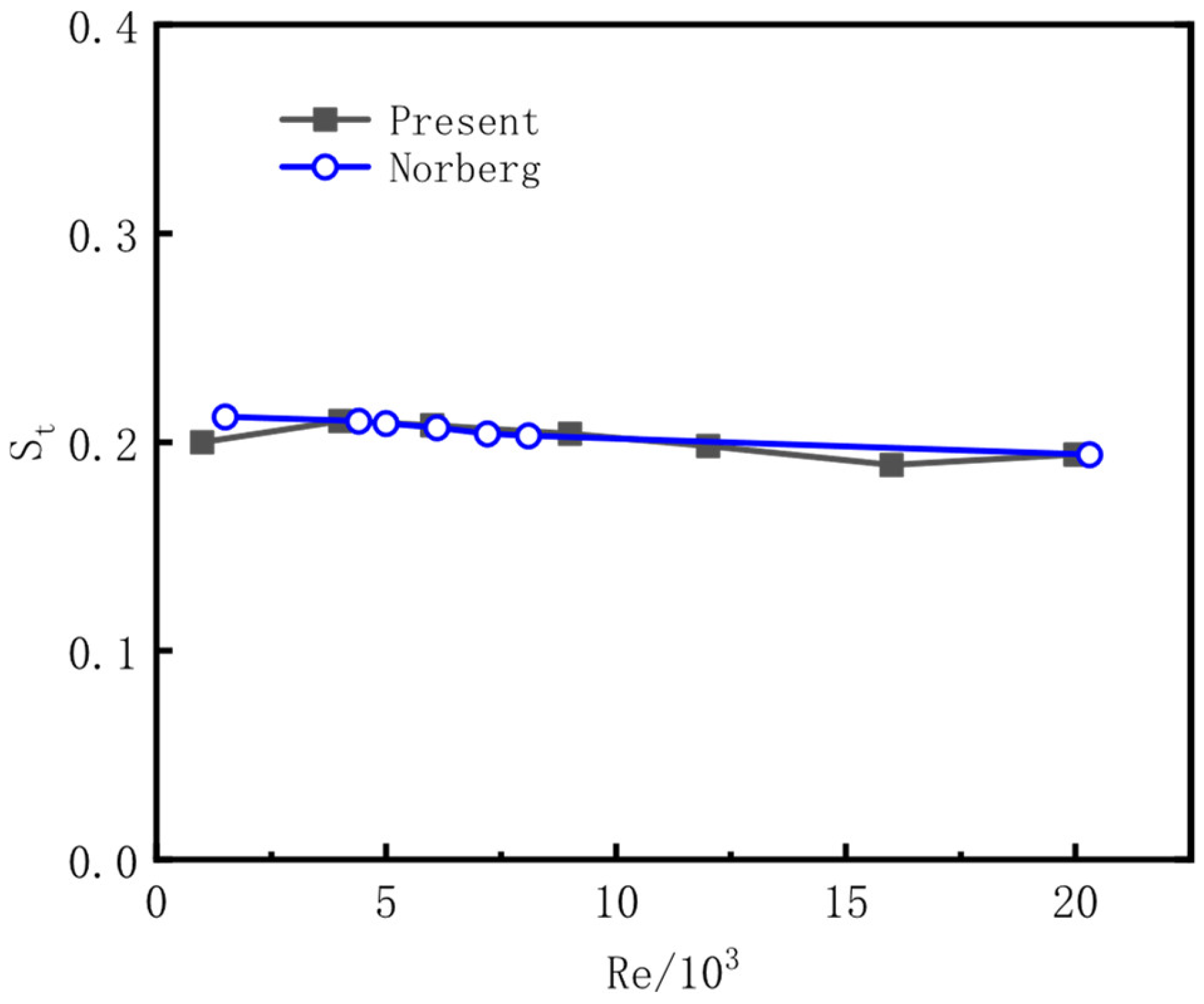 Applsci 13 11683 g004