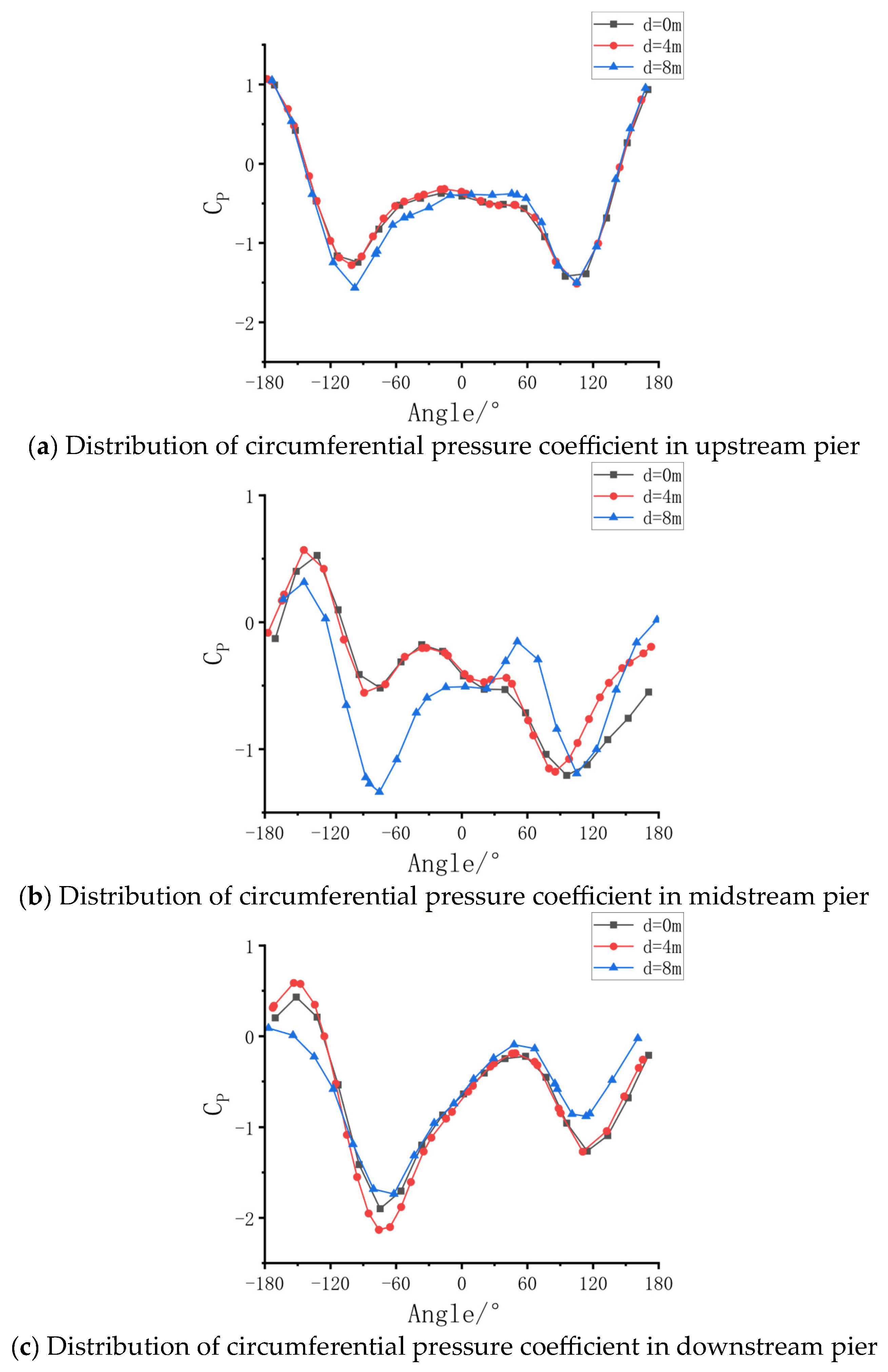 Applsci 13 11683 g010