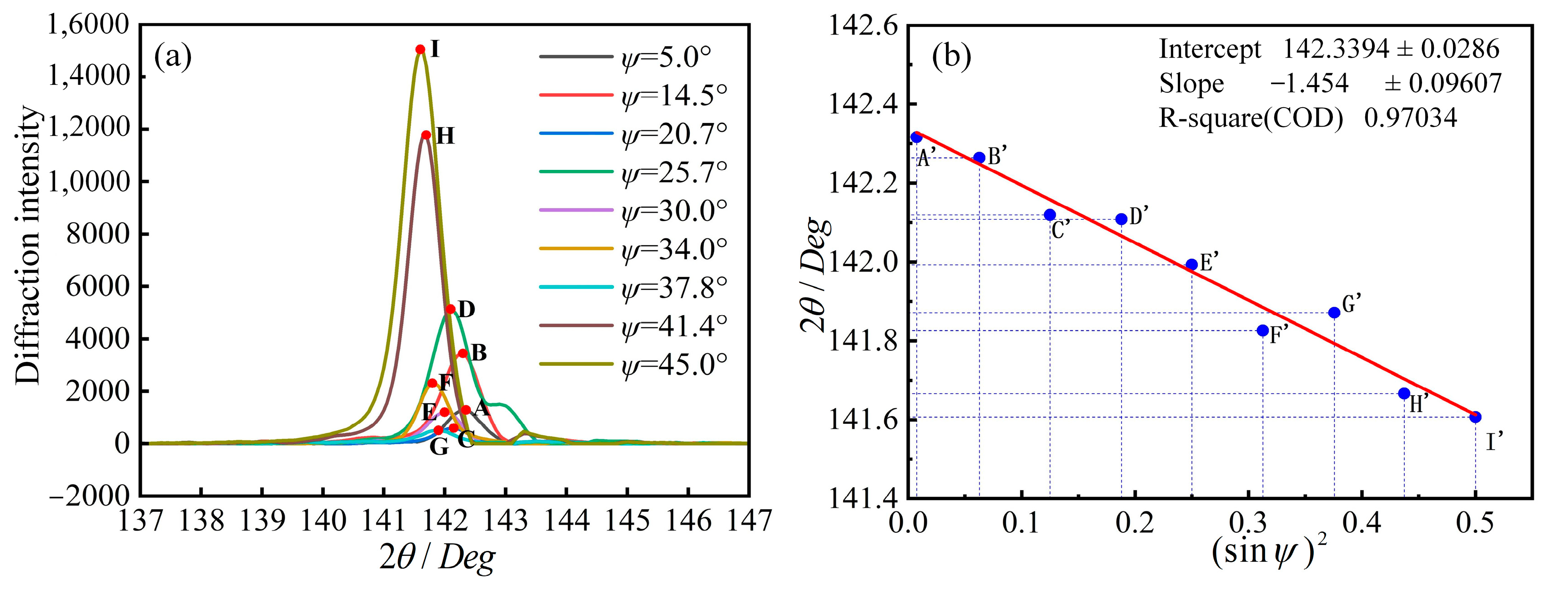 Applsci 13 11694 g009